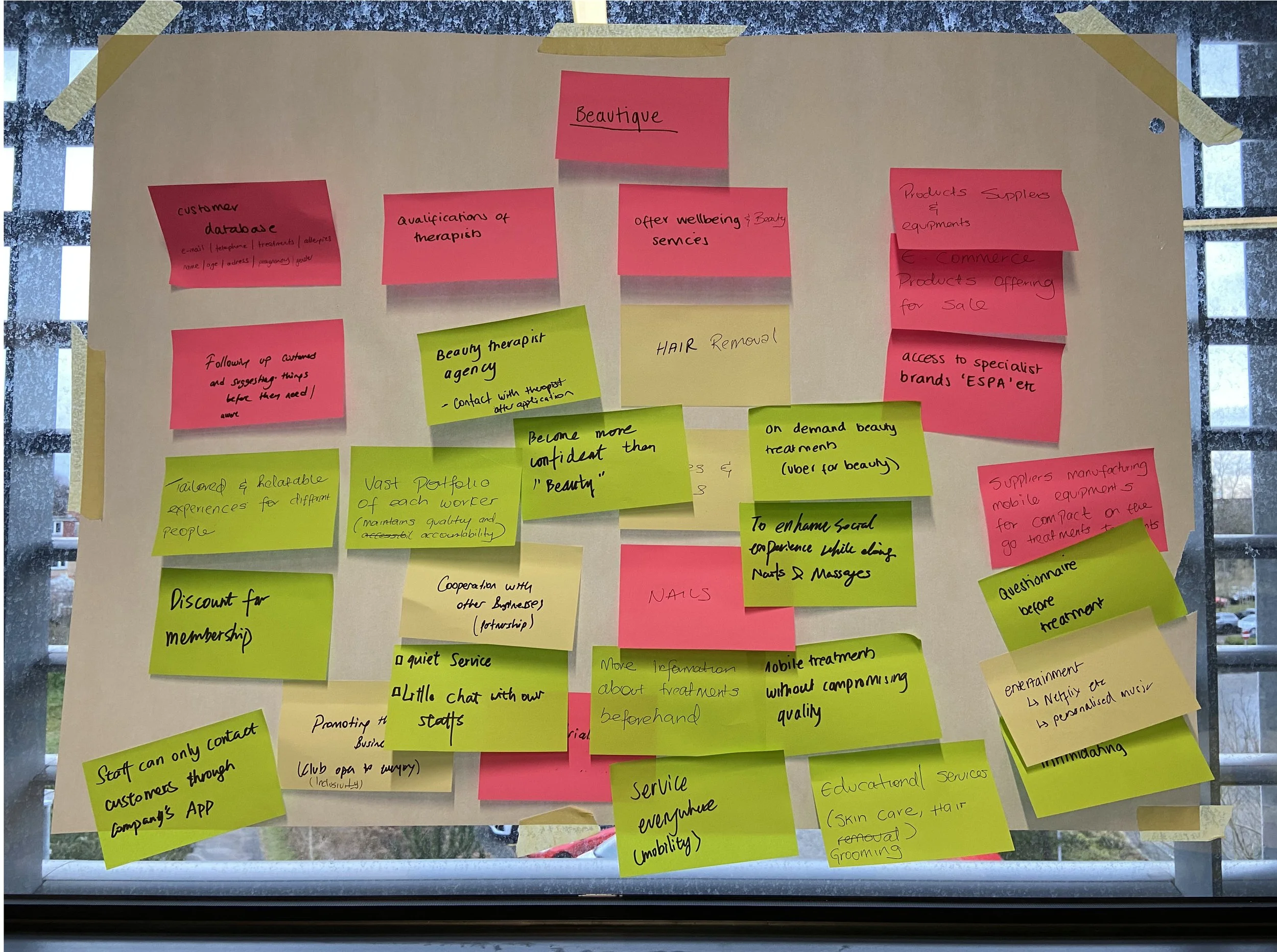 Copy of Service design - Beautique - Frame 30.jpg