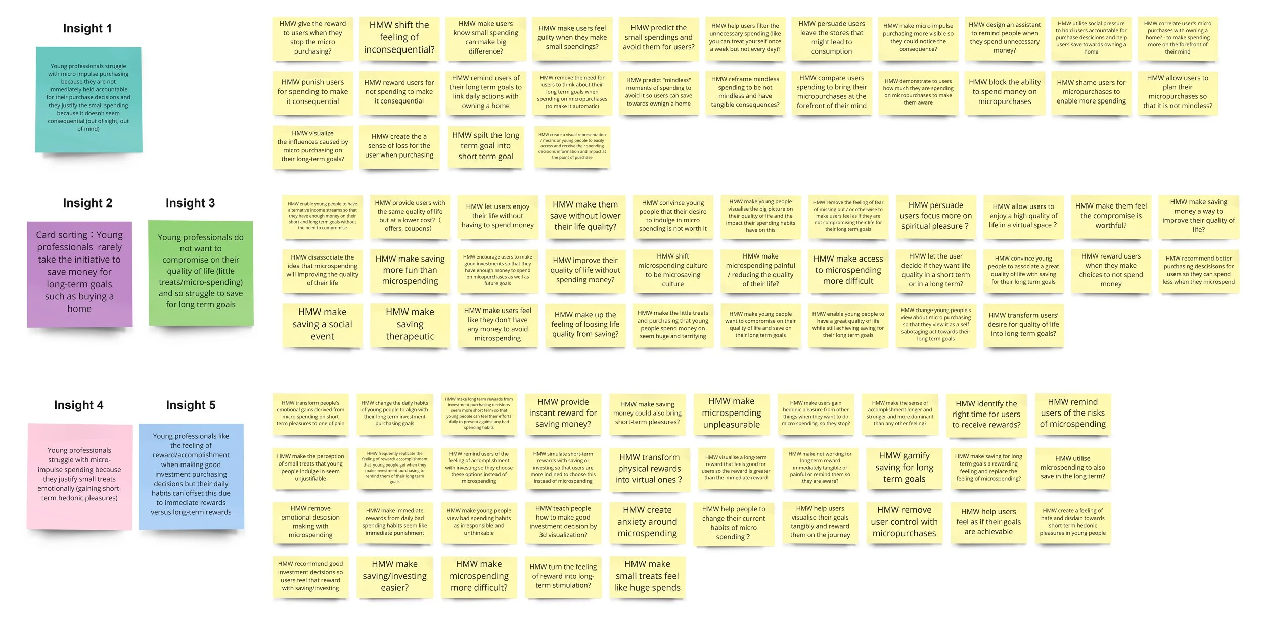 Copy of Industry project - GP5 - Frame 14.jpg