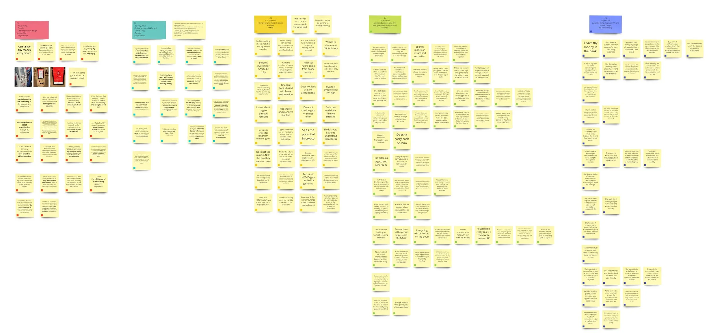 Copy of Industry project - GP5 - Cluster Of Notes.jpg