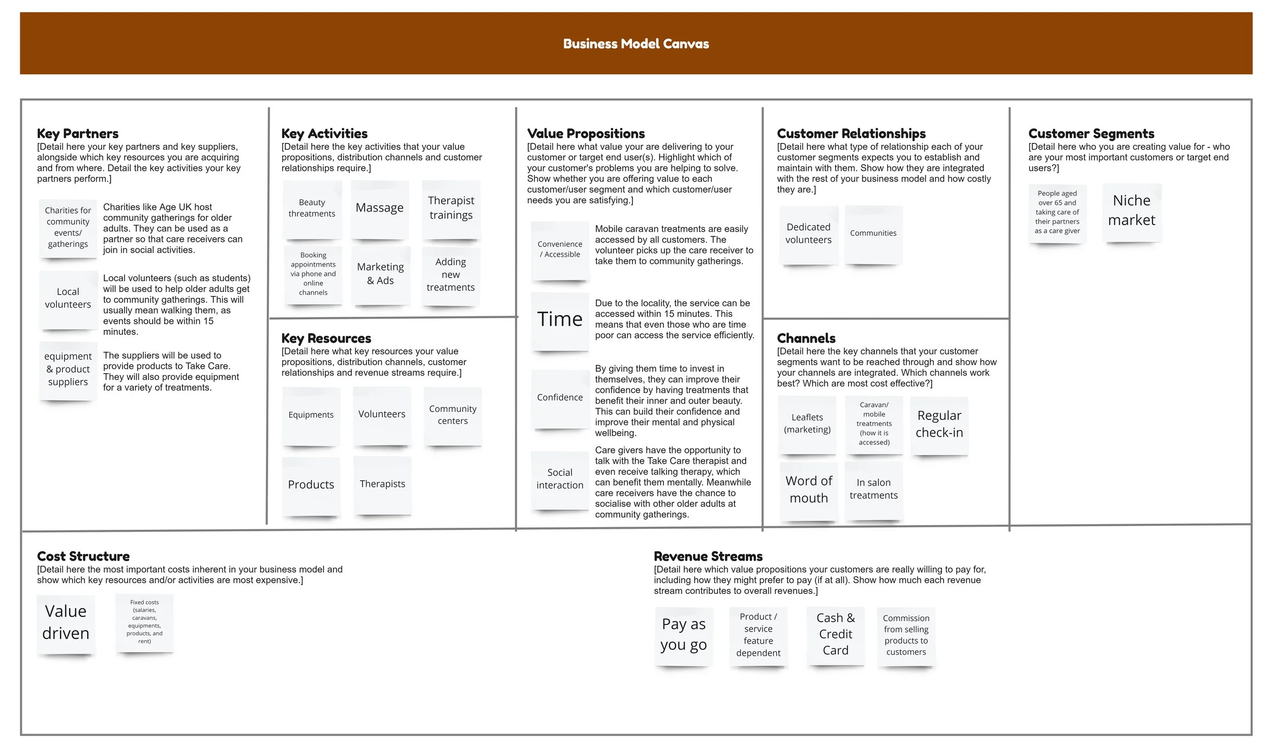 Copy of Service design - Beautique - Business Model Canvas.jpg