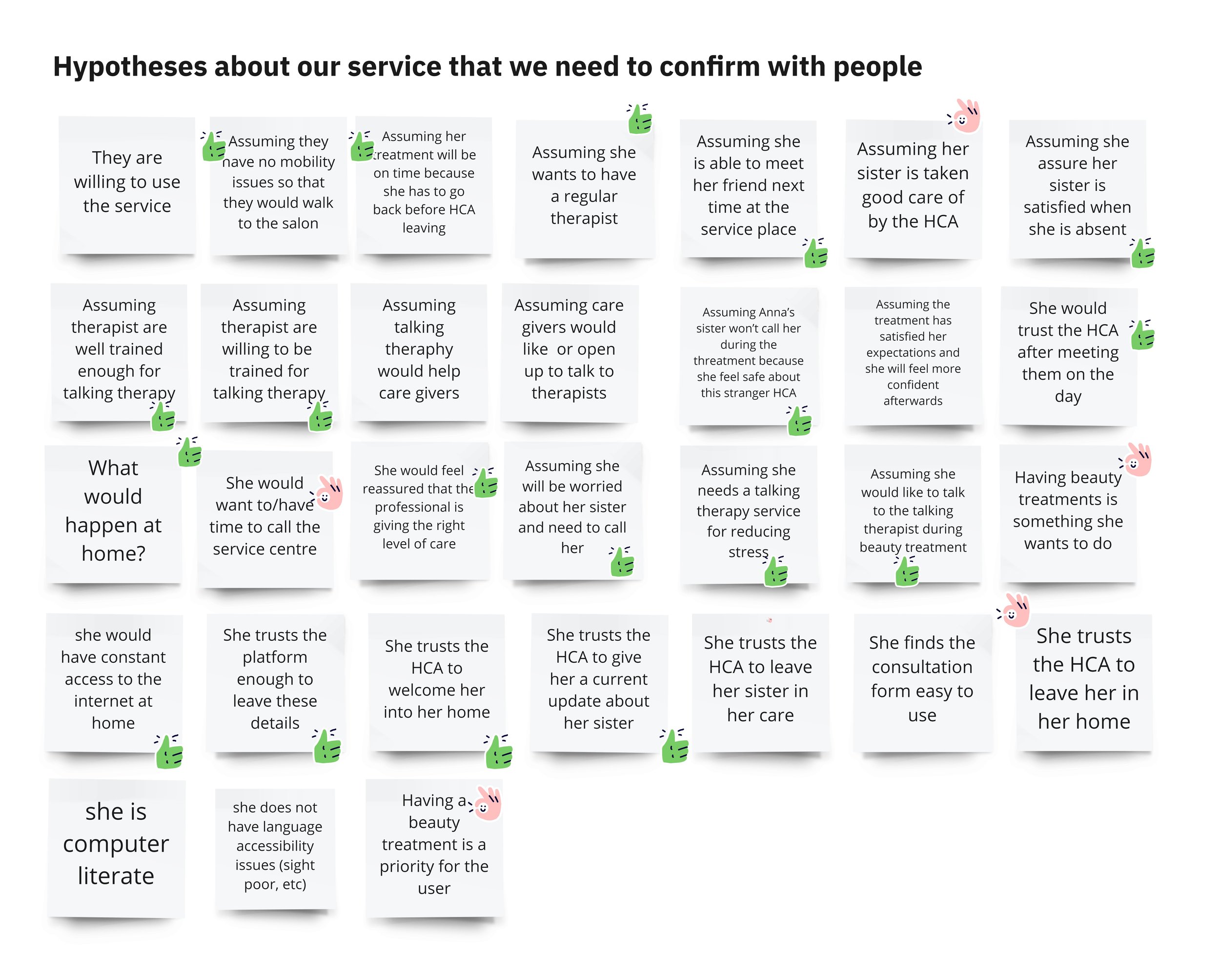 Copy of Service design - Beautique - Copy of Hypotheses.jpg