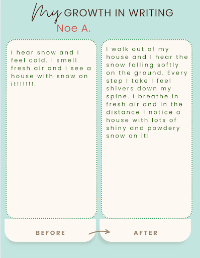 Bonnie Impact Statement Draft.png