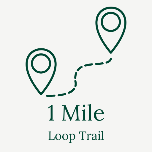 Map icon showing a 1 mile loop trail with two location markers connected by a dotted trail line.
