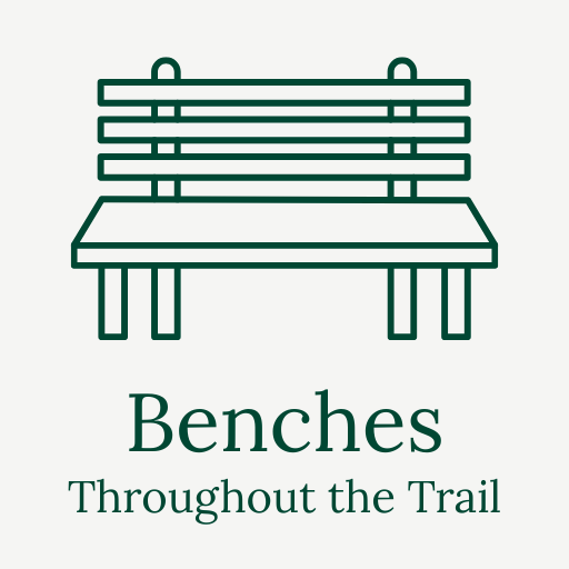 Outline of a park bench with the words "Benches Throughout the Trail" below it.