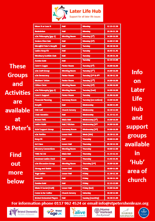 Later Life Hub Current Actvities