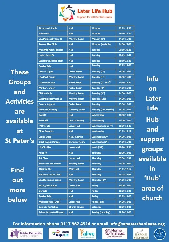 Later Life Hub Current Actvities