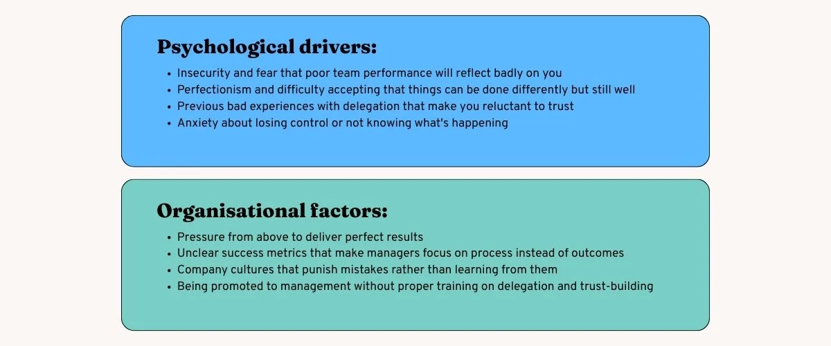 psychological factors are insecurity, perfectionism, bad experiences with delegation, anxiety and control issues. Organisational factors include pressure from above, unclear success metrics, company culture of punishing mistakes, unskilled managers