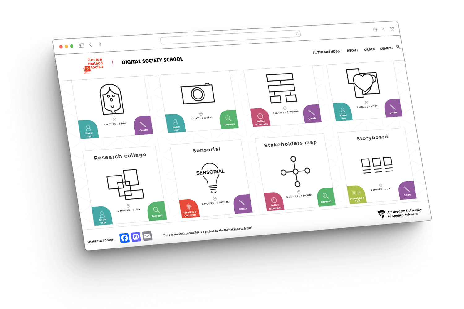 Resources for Learning & Development Professionals [2024 LIST ...