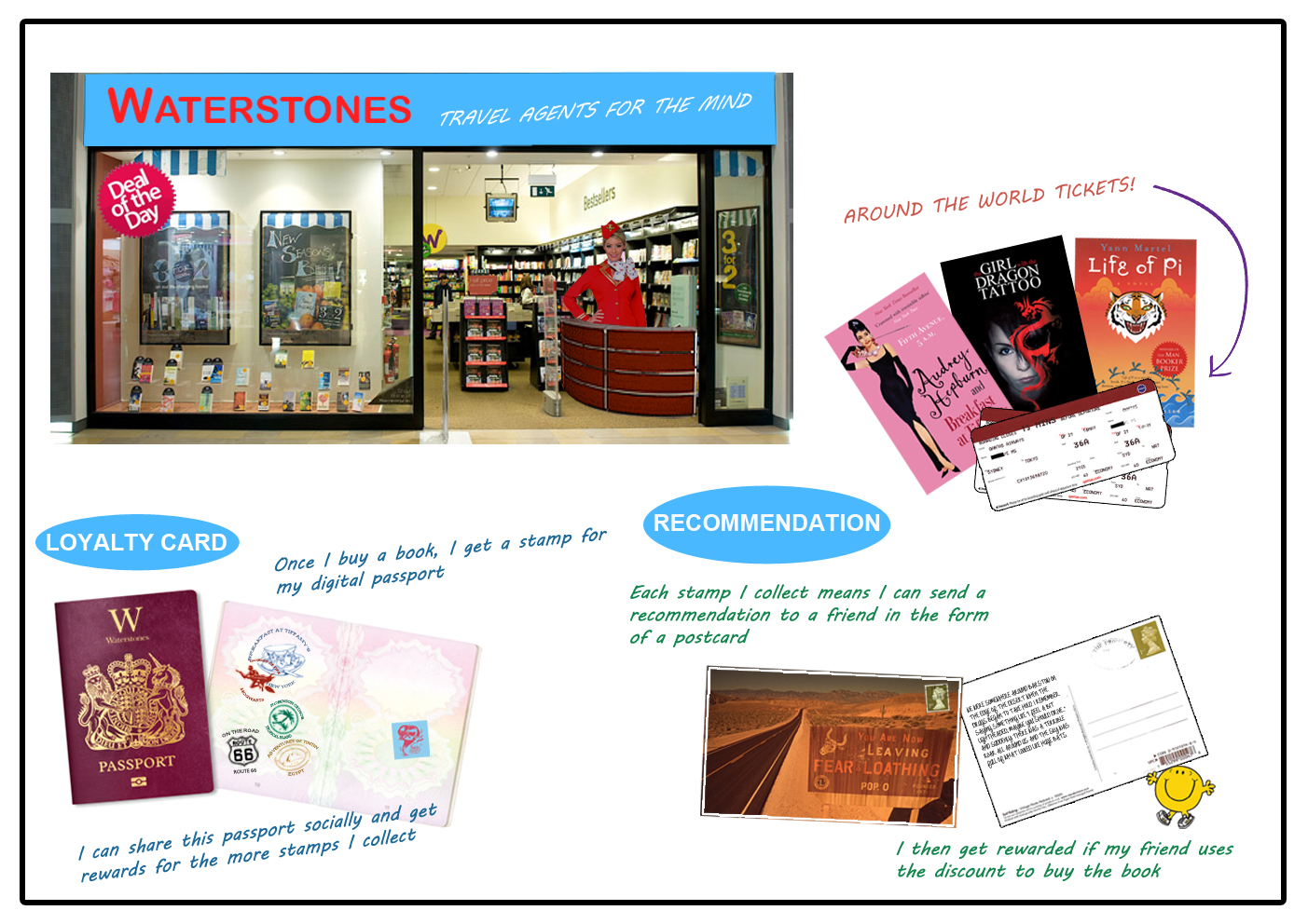 Waterstone page 2 (1).jpg