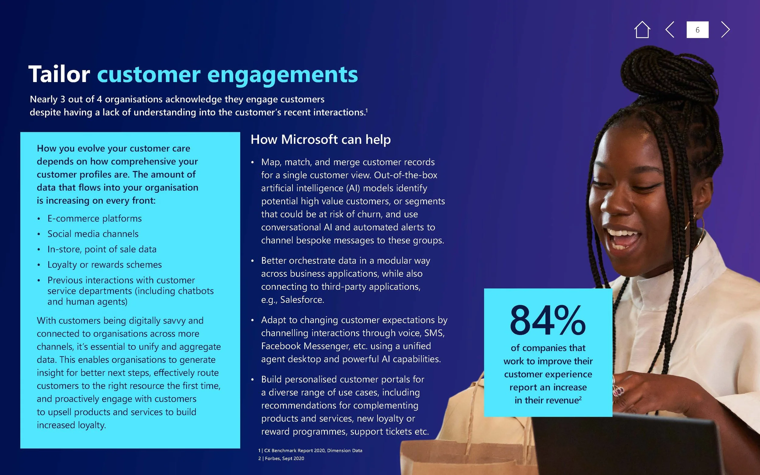 Interactive PDF for Customer Service-V1.6_Page_06.jpg