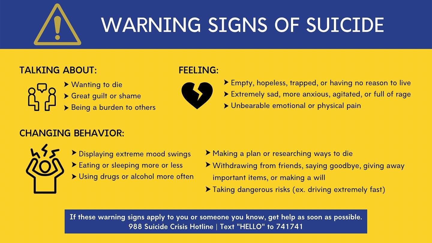 Suicide has become one of the leading causes of death among youth. While September is Suicide Prevention Month🎗, we should always strive to spread awareness on the warning signs. Suicide is preventable and knowing the warning signs can help save a l