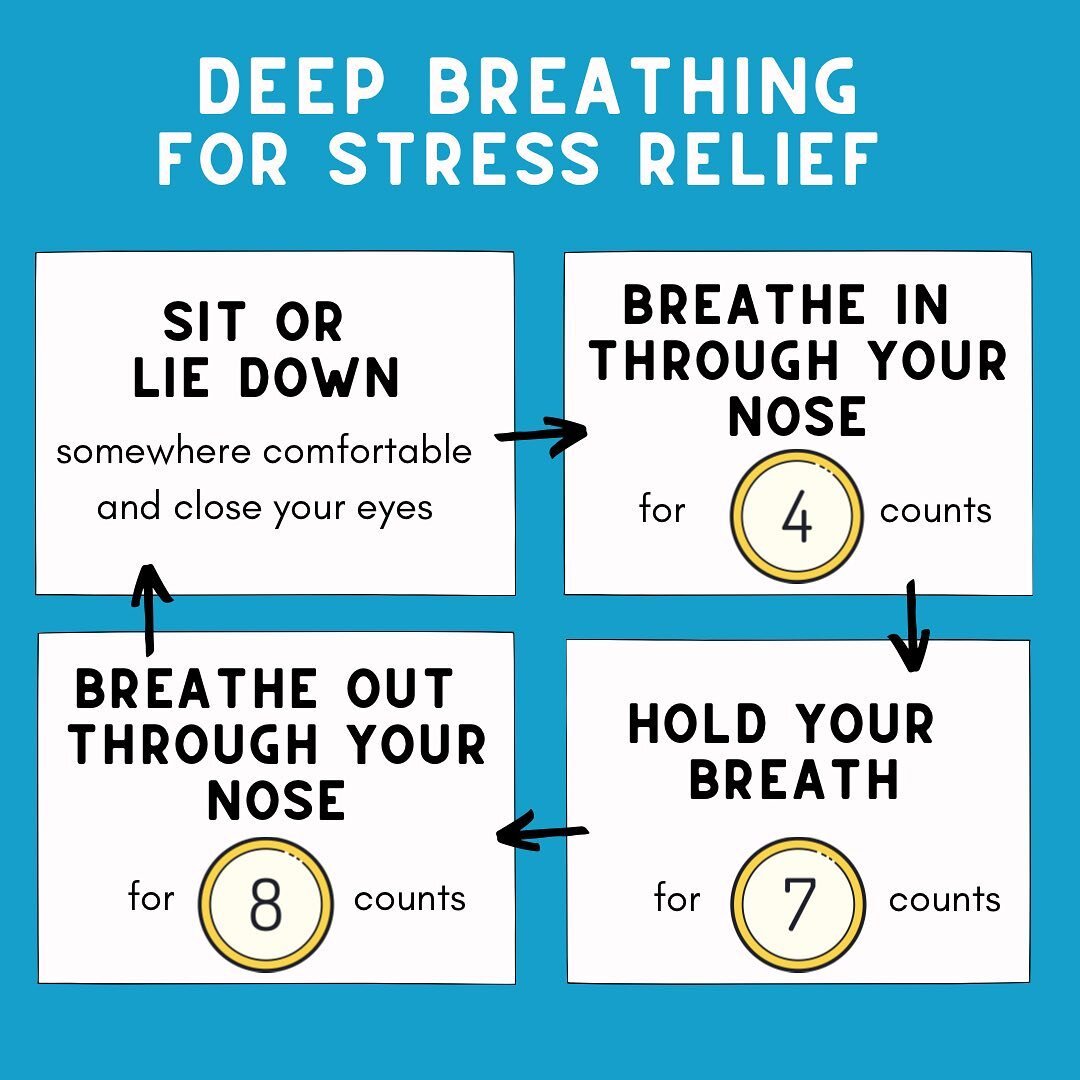 Deep Breathing 😌 has been proven to have a calming effect on our body and mind and can reduce stress. As school starts many stressors can come into our life. Remember to take a moment for yourself and practice mindfulness and deep breathing. Allow y