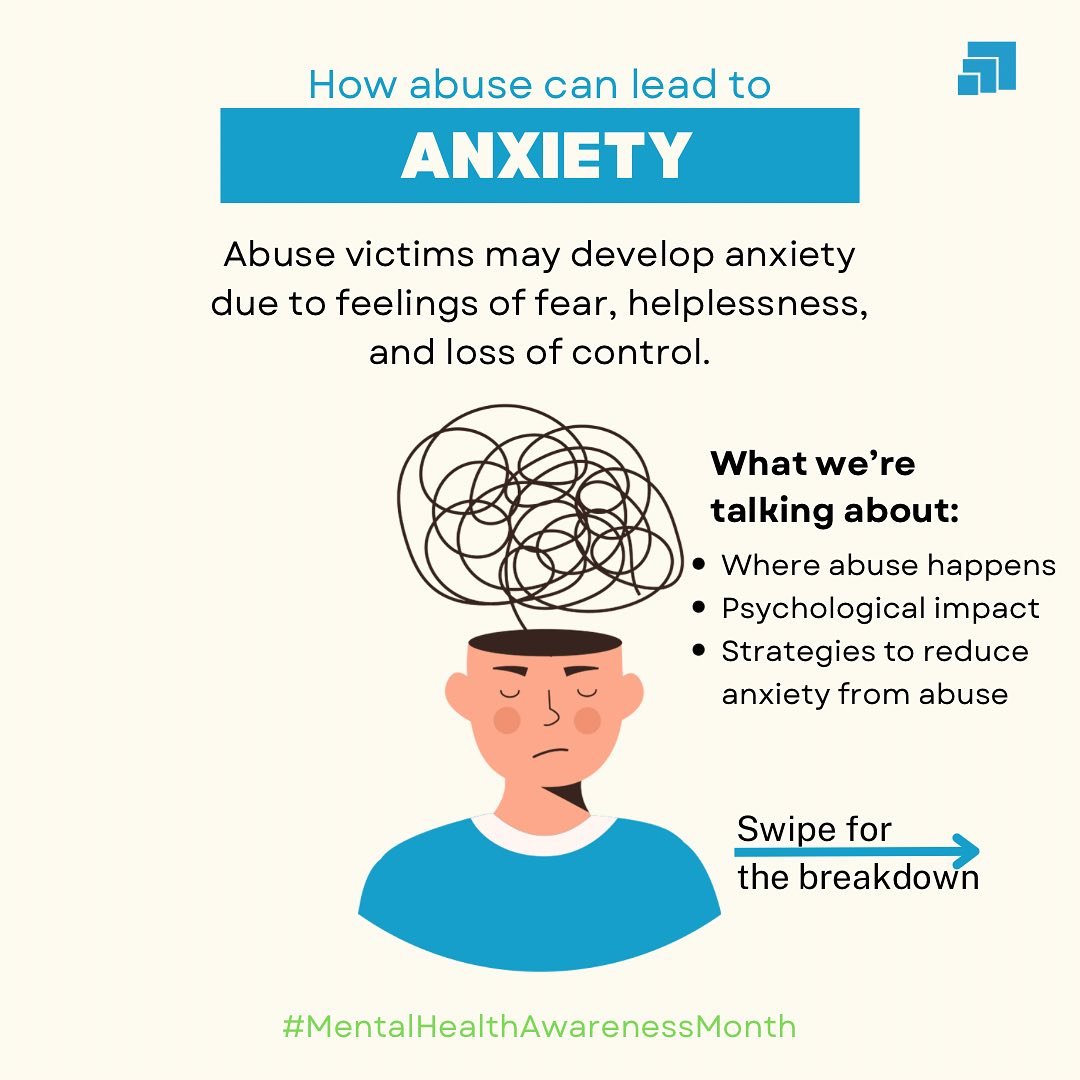 In this week&rsquo;s last post about Anxiety, we&rsquo;re dissecting how abuse can lead to feelings of anxiety.

Abuse stems from situations where trust and safety are violated, which are core aspects of anxiety disorder. Swipe to see the psychologic