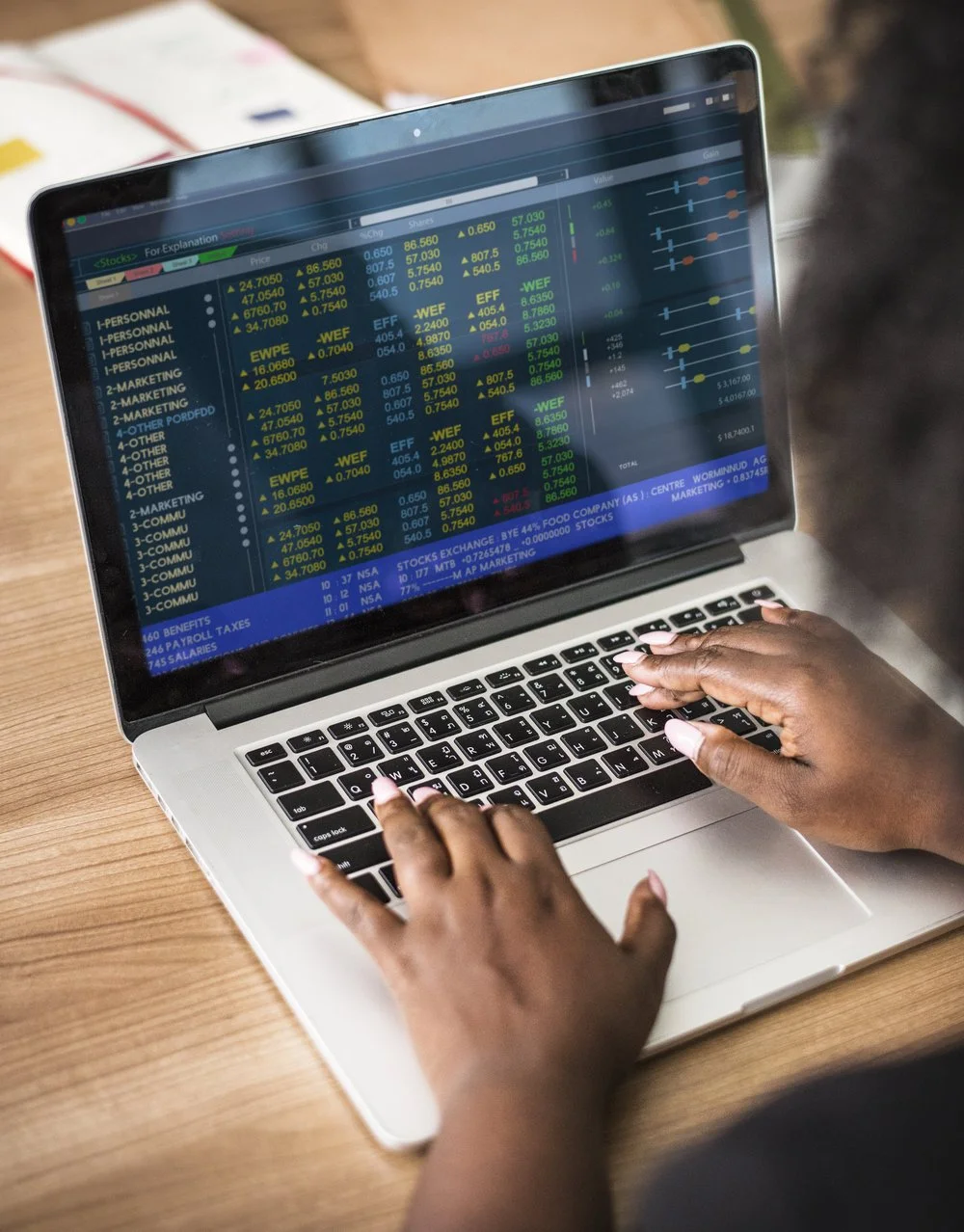 Risk of the Diss: Maneuvering the Markets