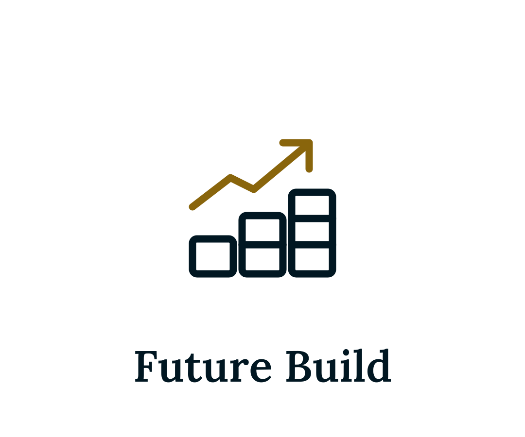 “Future Build icon: year-round financial planning with quarterly sessions”