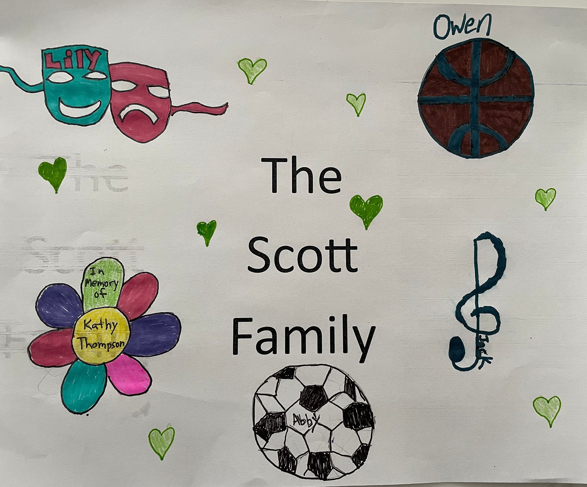 Scott family.jpg