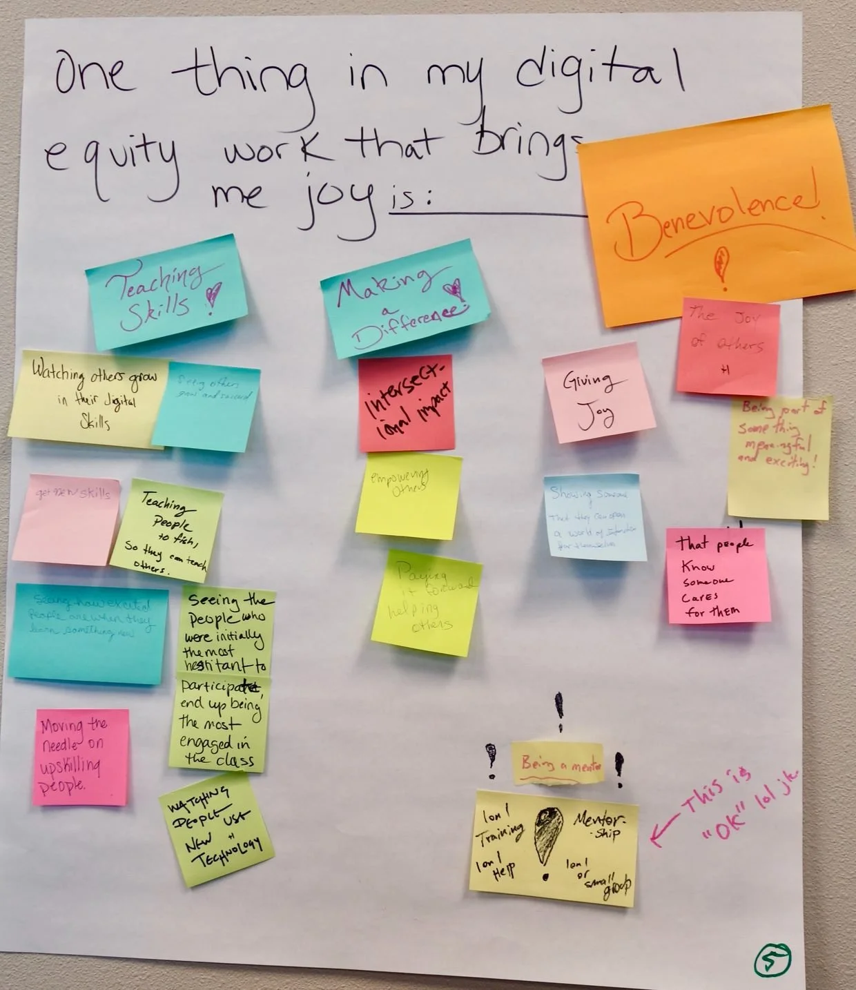 DDE_POST IT_q5_brings you joy.jpg