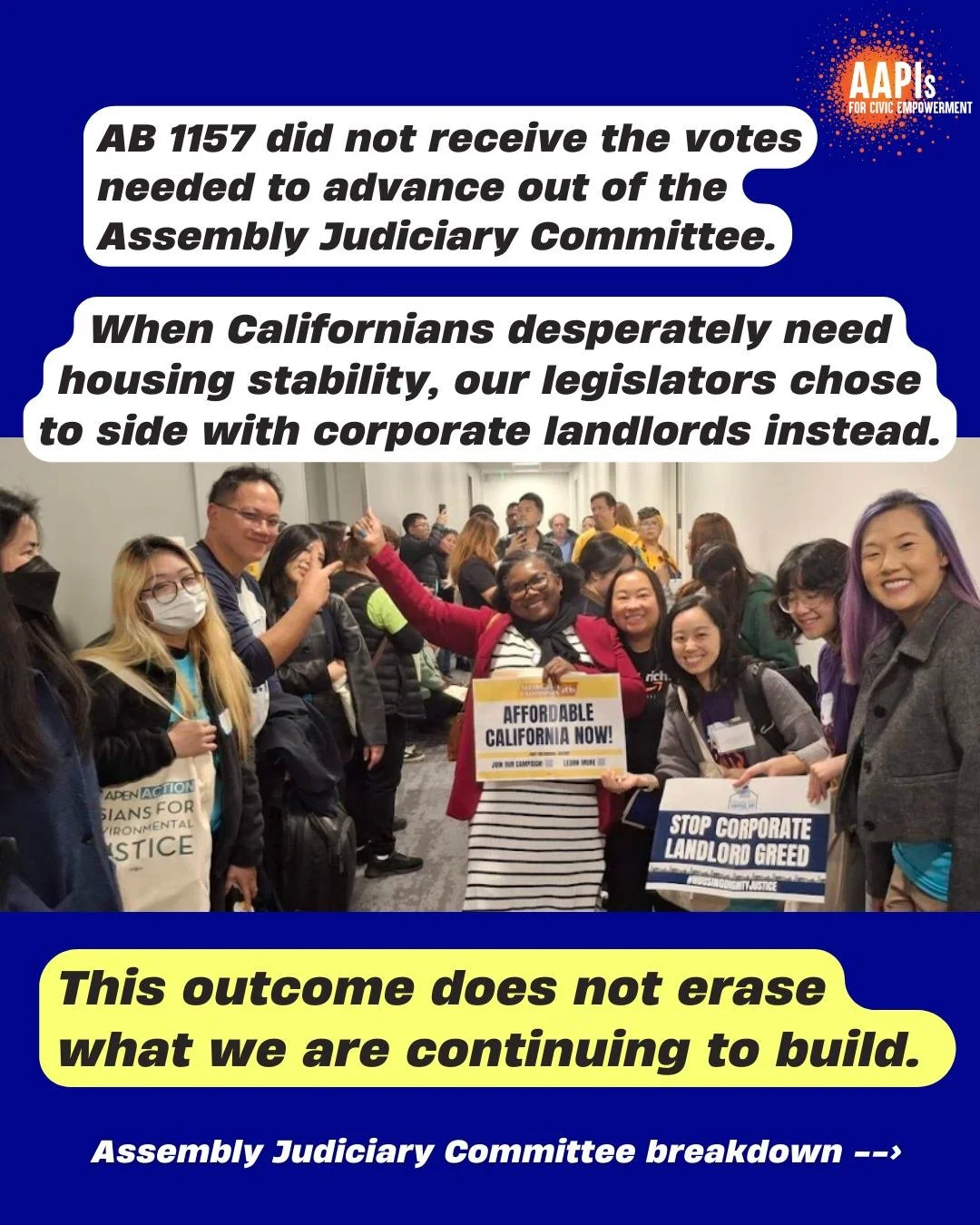 AB 1157 Update: When Californians desperately need housing stability, our legislators chose to side with corporate landlords instead. AB 1157 did not receive the votes needed to advance out of the Assembly Judiciary Committee.

The votes were as foll
