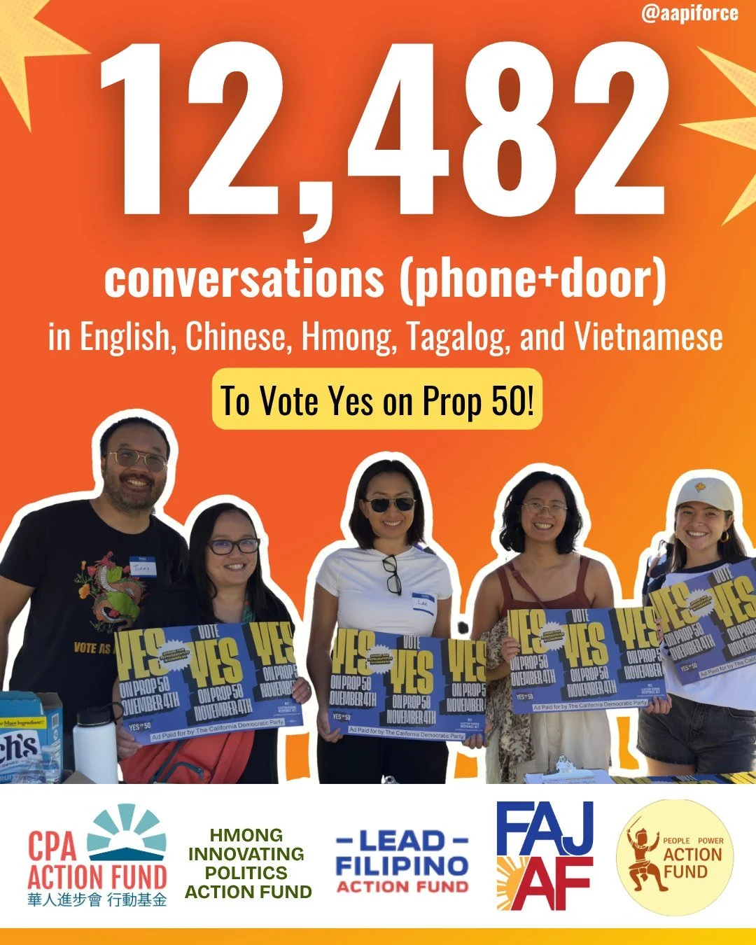 Thank you to all our volunteers and canvassers for Yes on Prop 50 with AAPI FORCE! &hearts;️

We coordinated with CPA Action Fund, HIP Action Fund, @leadfilipinoaf, @fajaction , &amp; @peoplepoweraf on a multi-lingual doorknocking and phonebanking ca
