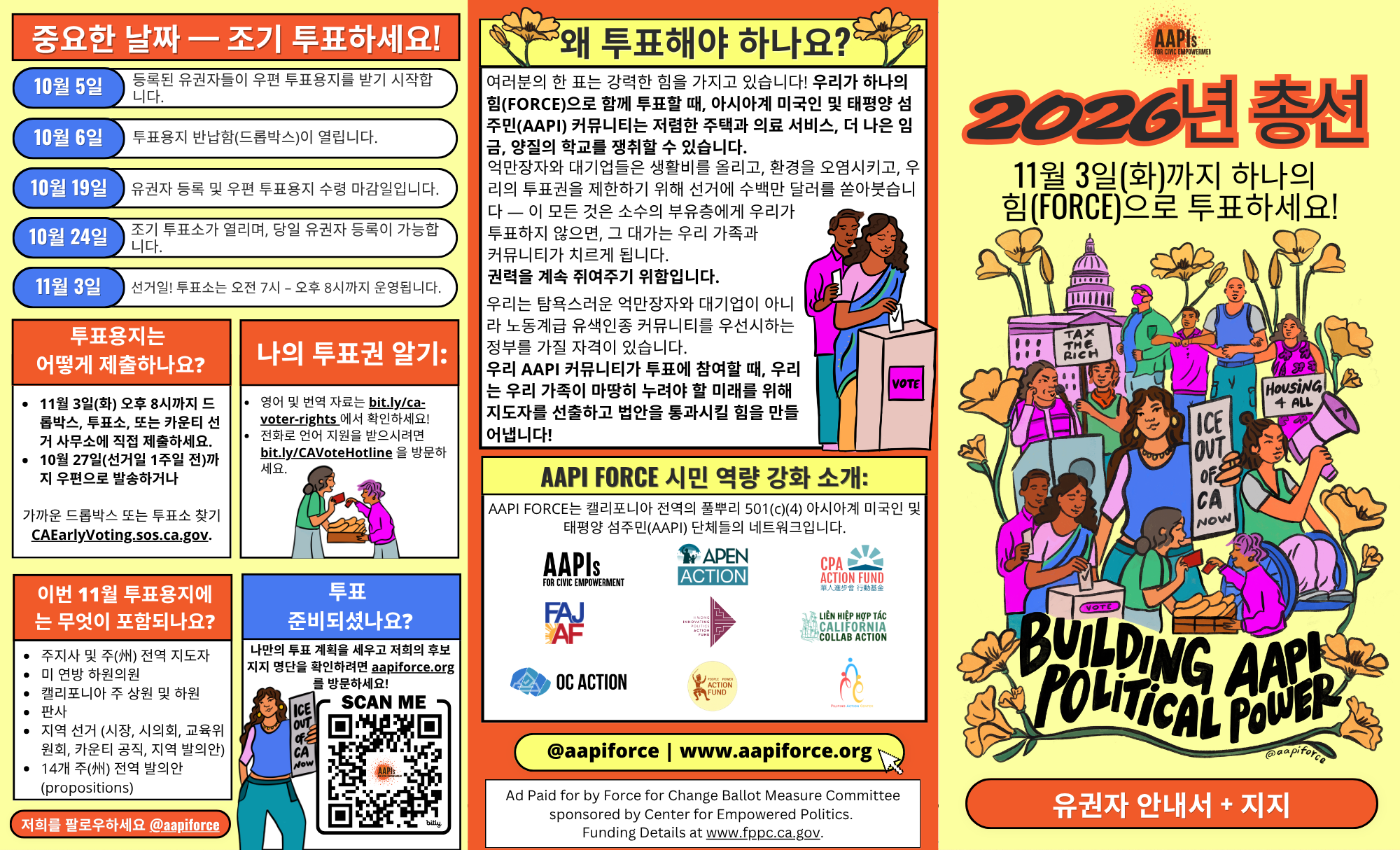 Colorful informational poster about the 2020 election in California, encouraging voters to participate with dates and instructions, featuring illustrations of diverse protesters, a ballot box, and symbols of civic engagement.