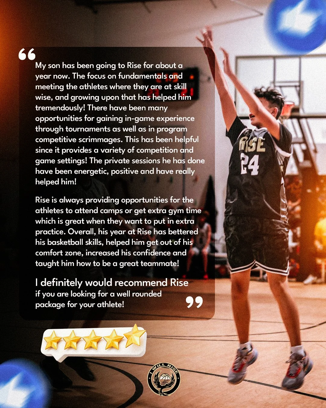 A young basketball player with curly hair jumping in a gymnasium with arms raised. A basketball hoop is visible in the background. Overlaid on the image is a testimonial about basketball training at Rise, expressing satisfaction with their programs.