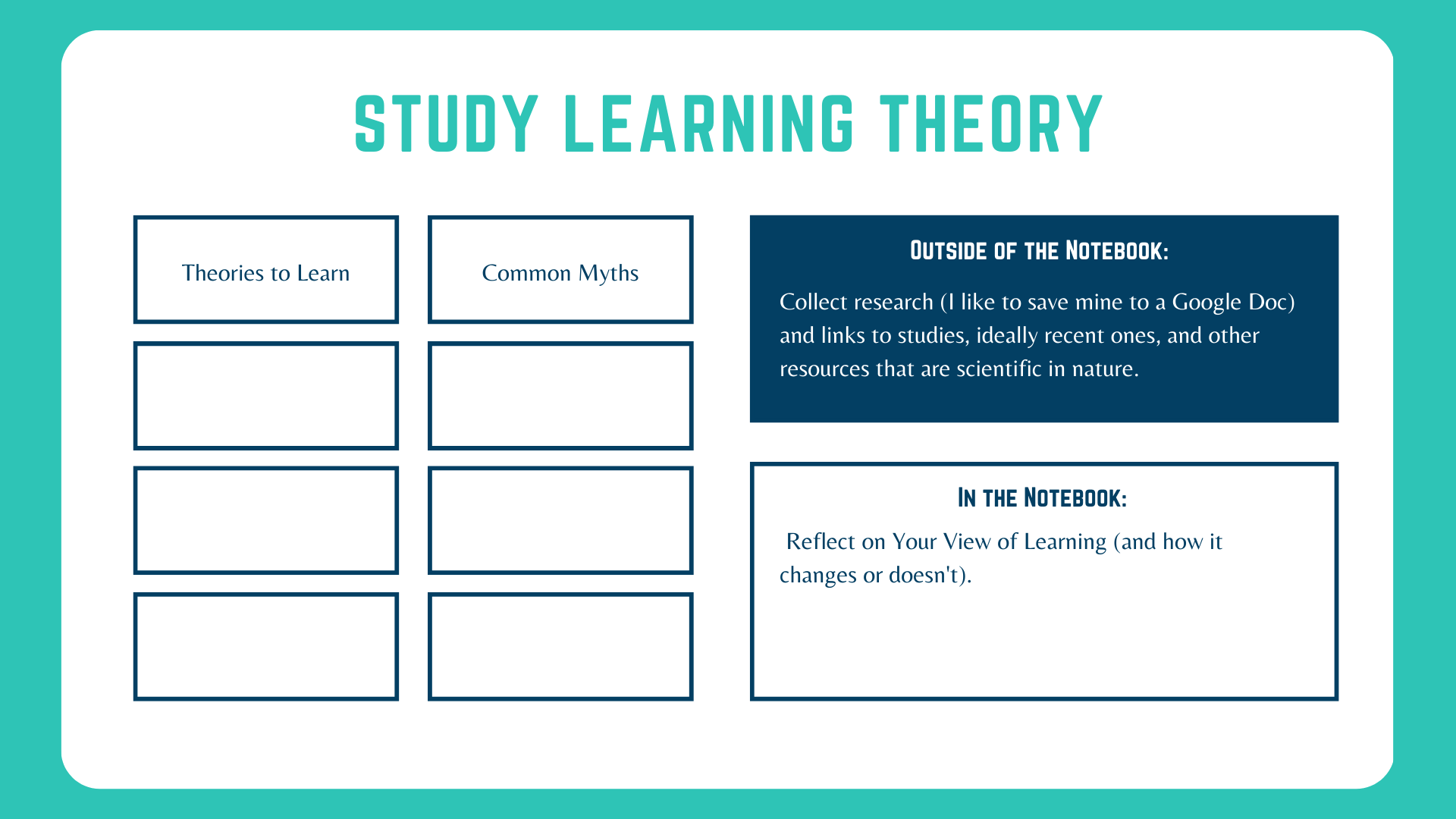 Recapping TLDC: Busting Learning Myths (Dr. Kuva Jacobs) — Alison Sollars