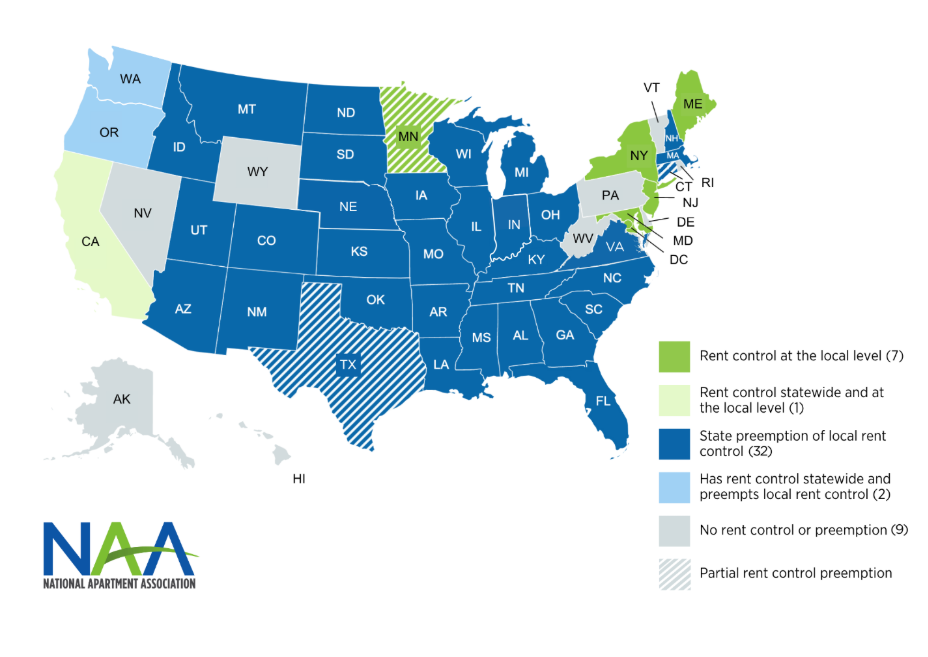 Rent Control Can Destroy Residential Real Estate Returns