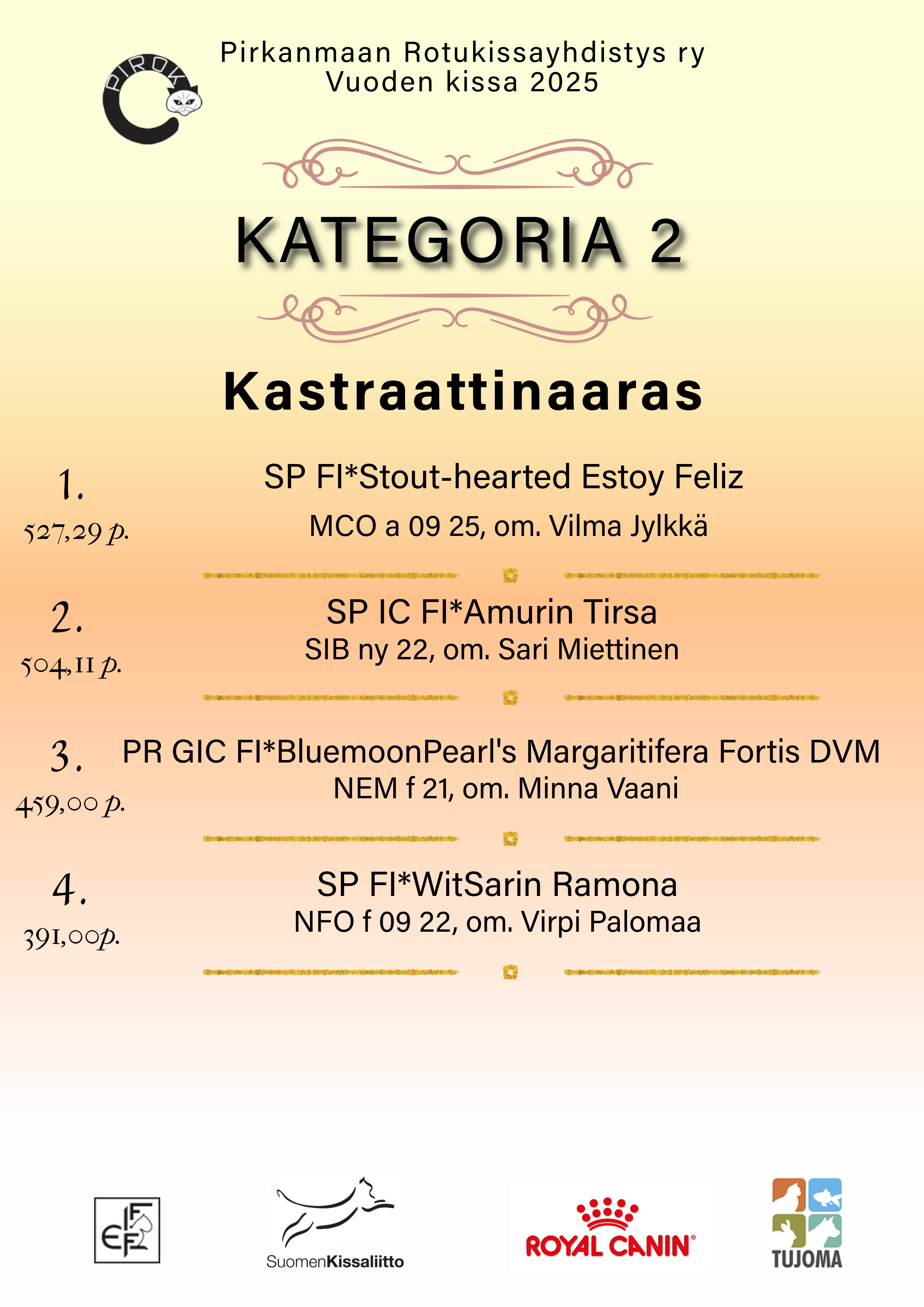 KAT2 kastraattinaaras.png