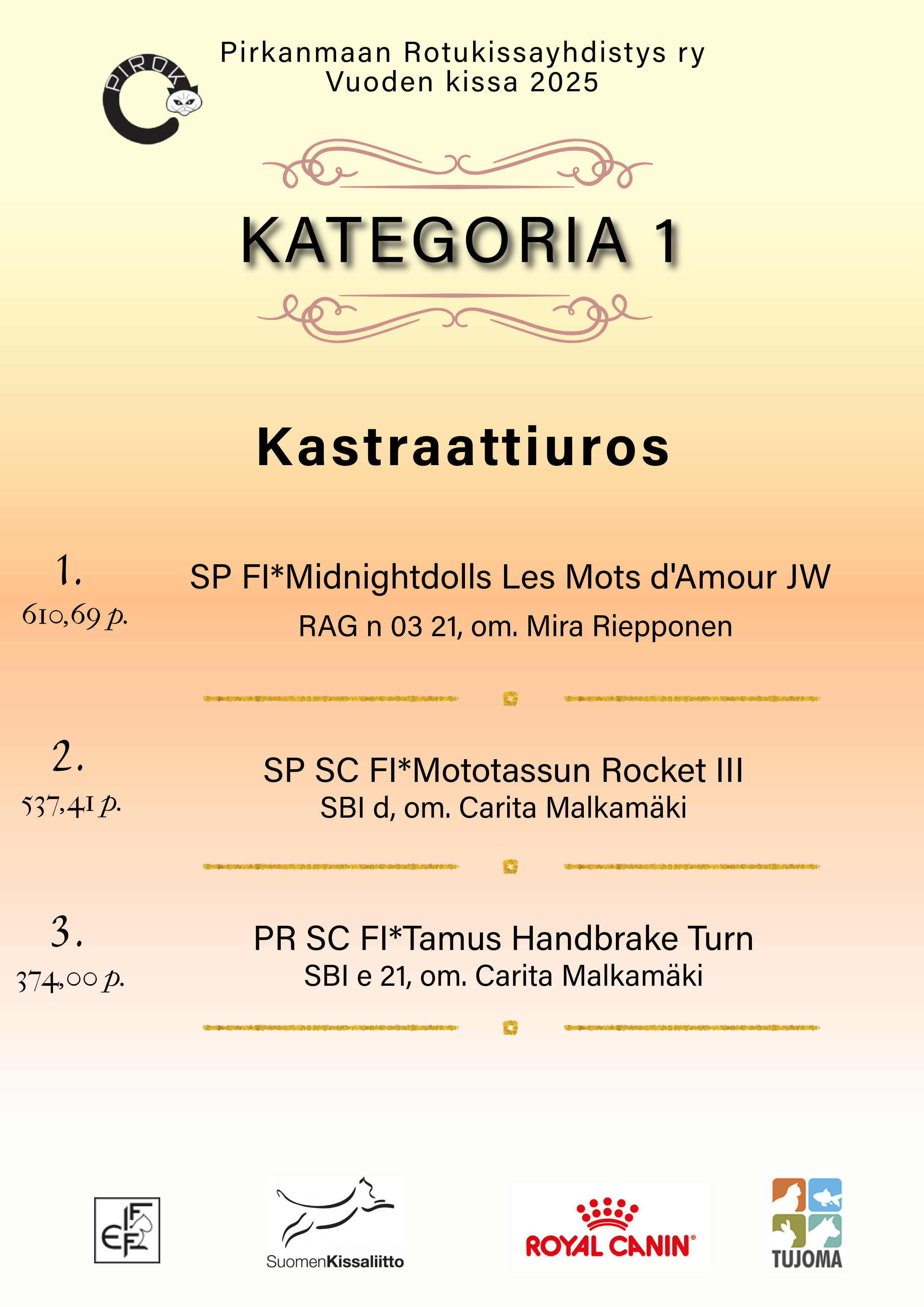 KAT1 kastraattiuros.png