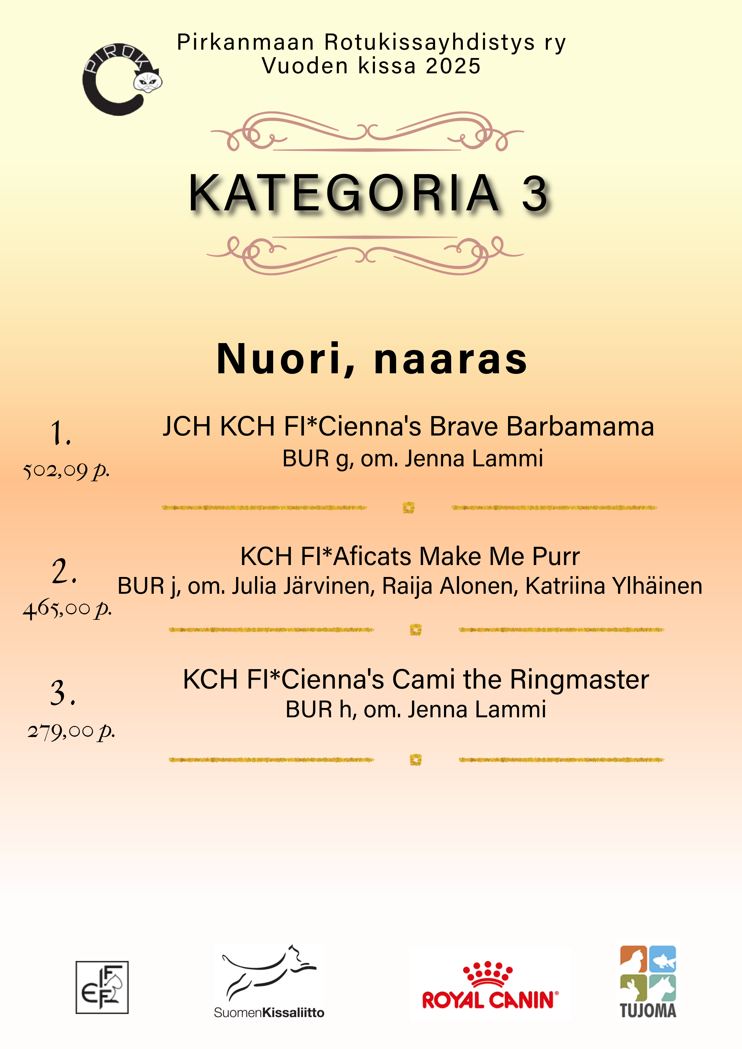 KAT3 nuori naaras.png