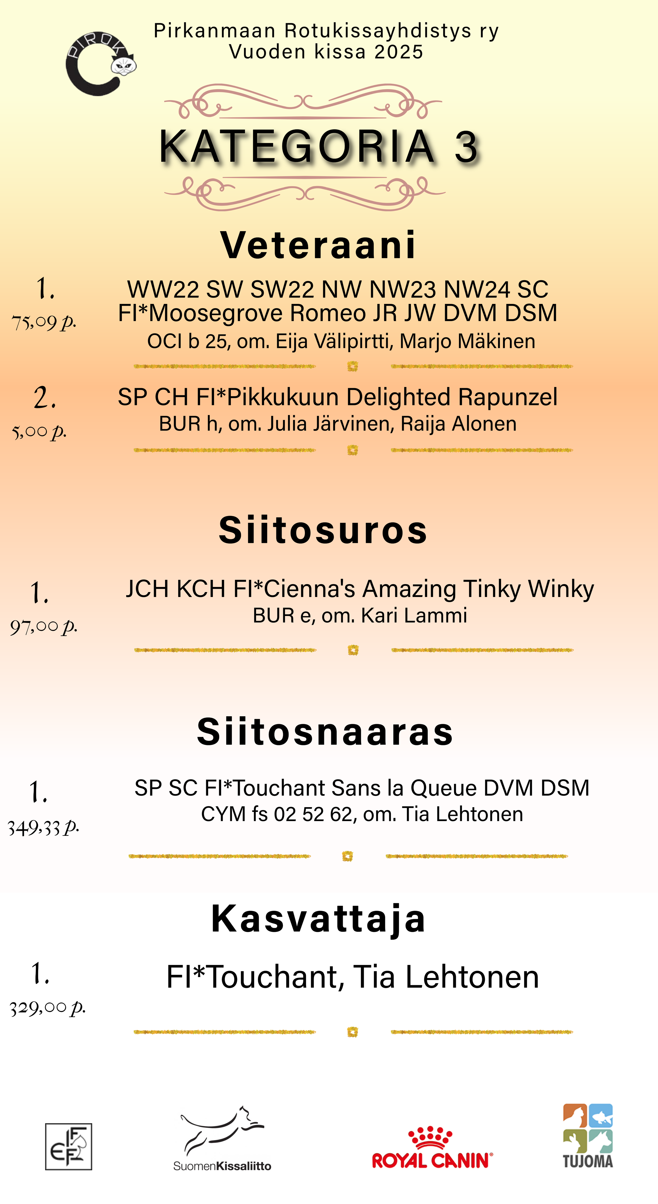 KAT3 veteraani siitosuros siitosnaaras kasvattaja.png