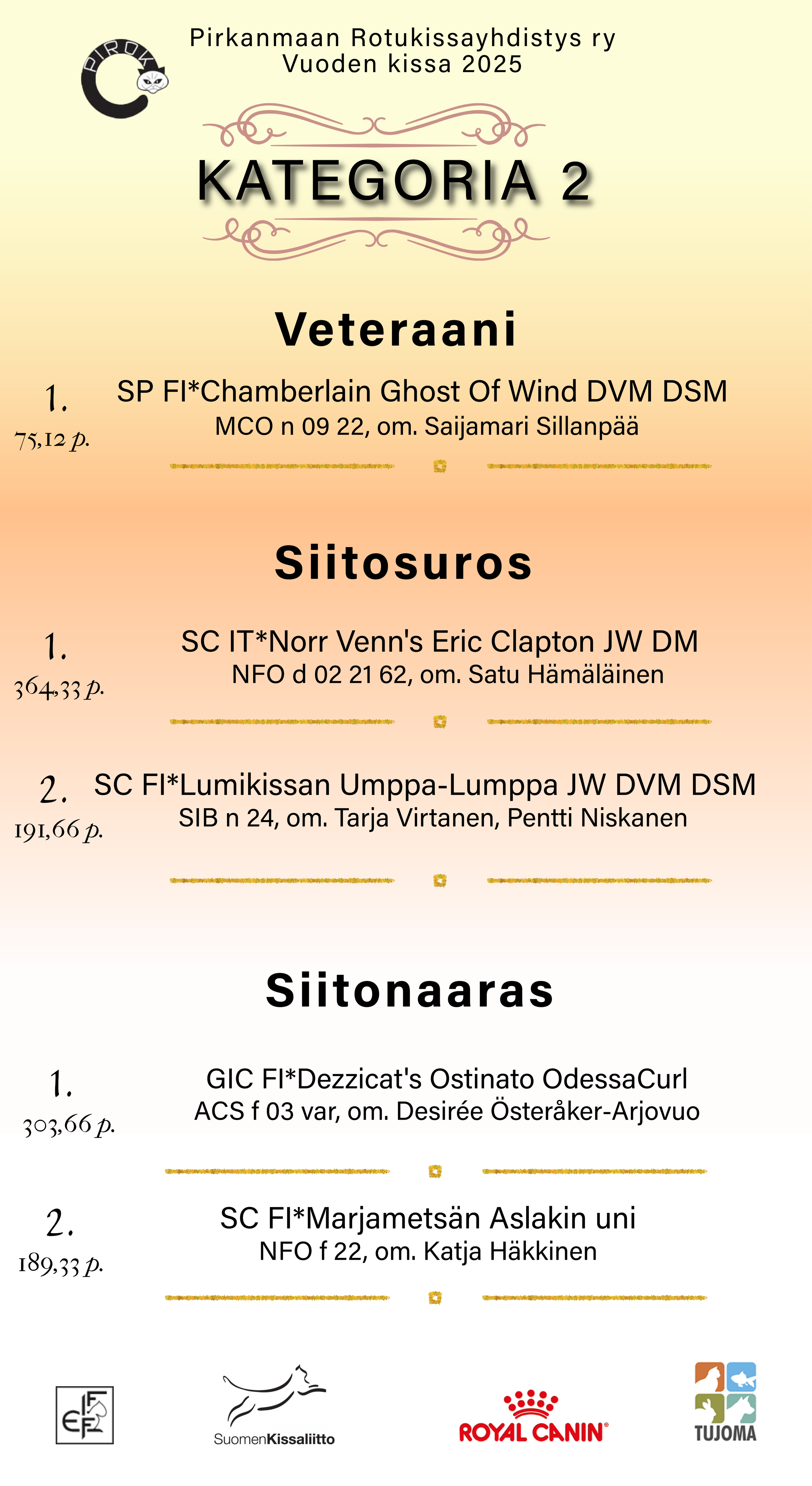 KAT2 veteraari siitosuros siitosnaaras.png