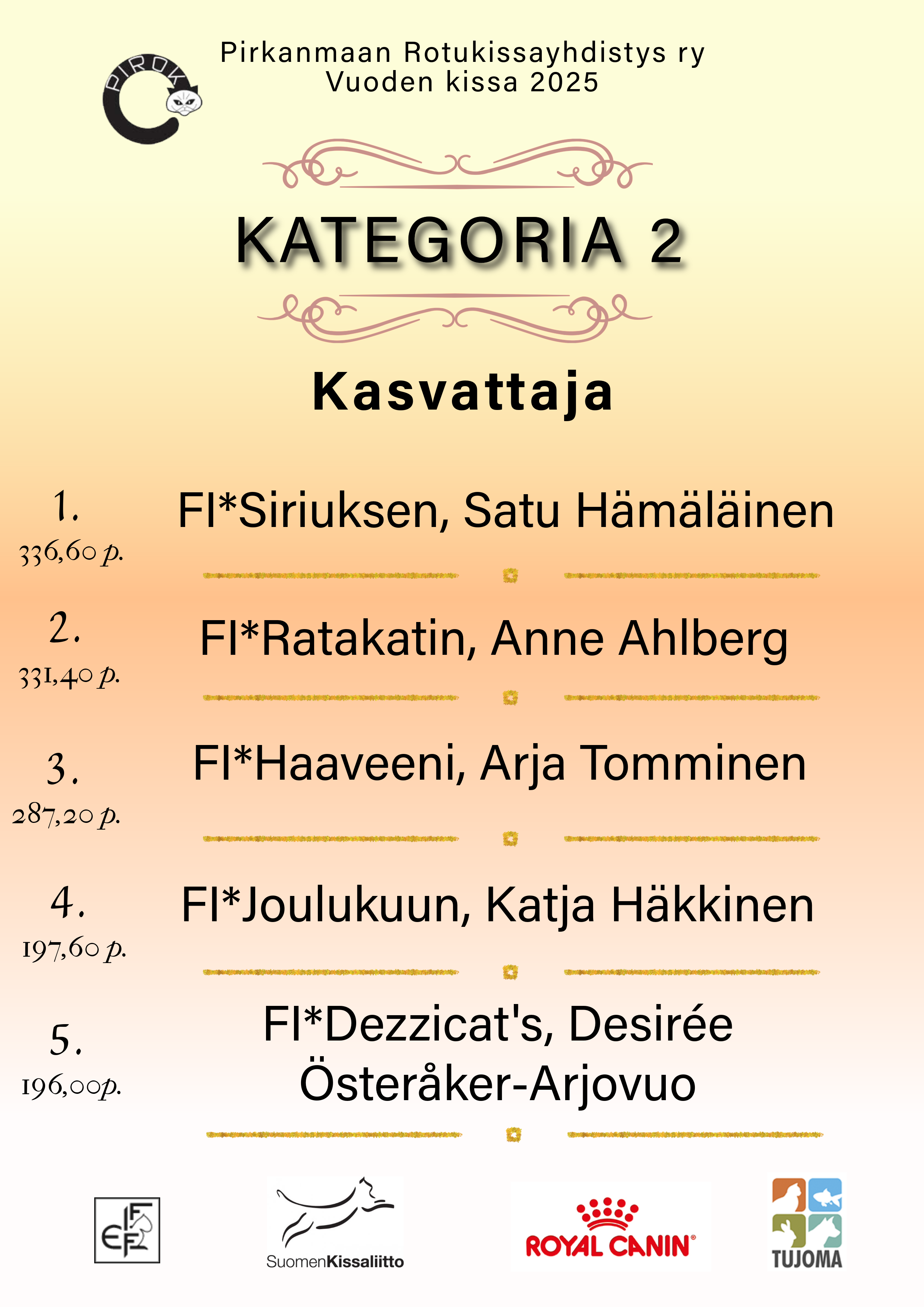 KAT2 kasvattaja.png
