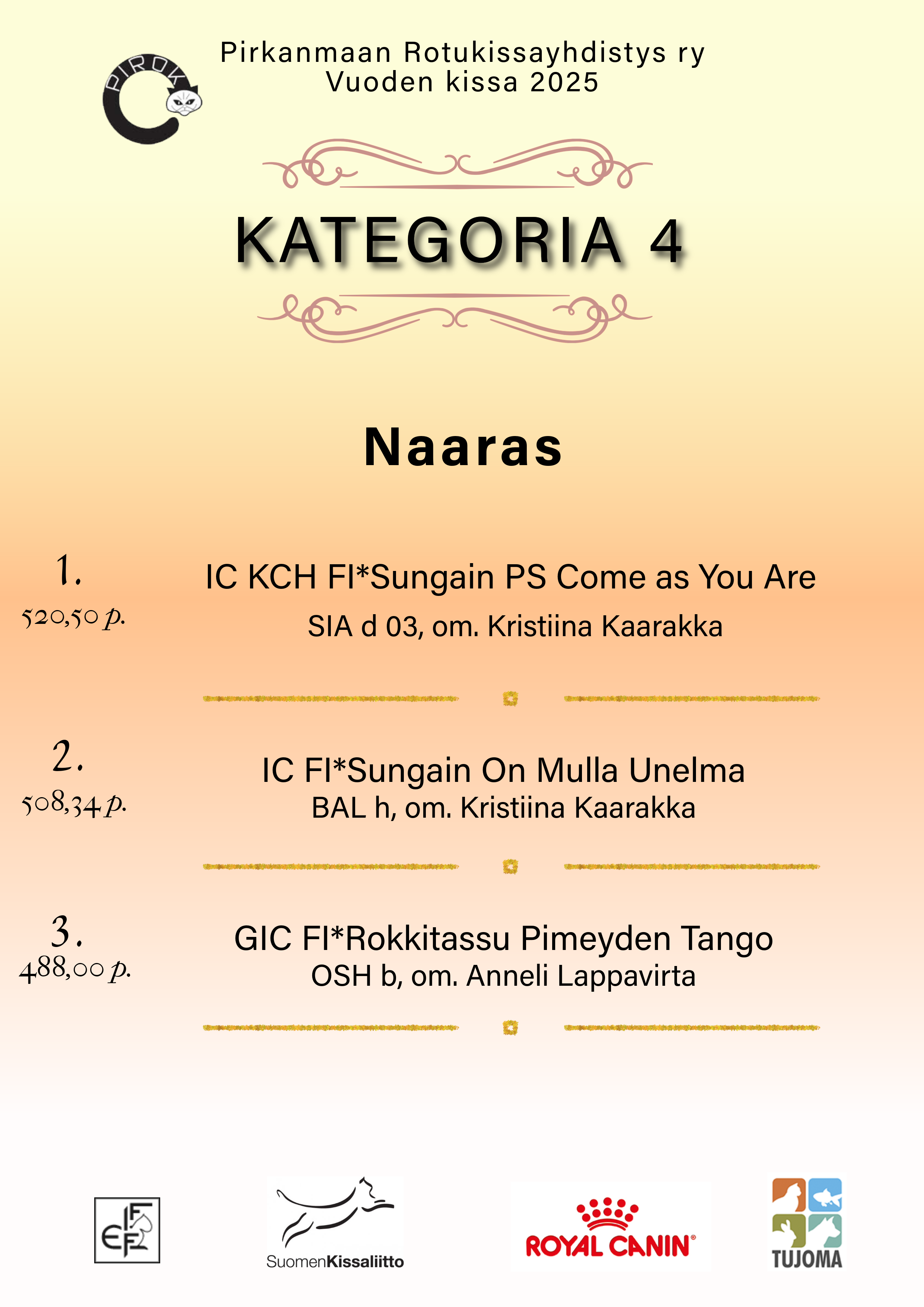 KAT4 naaras.png