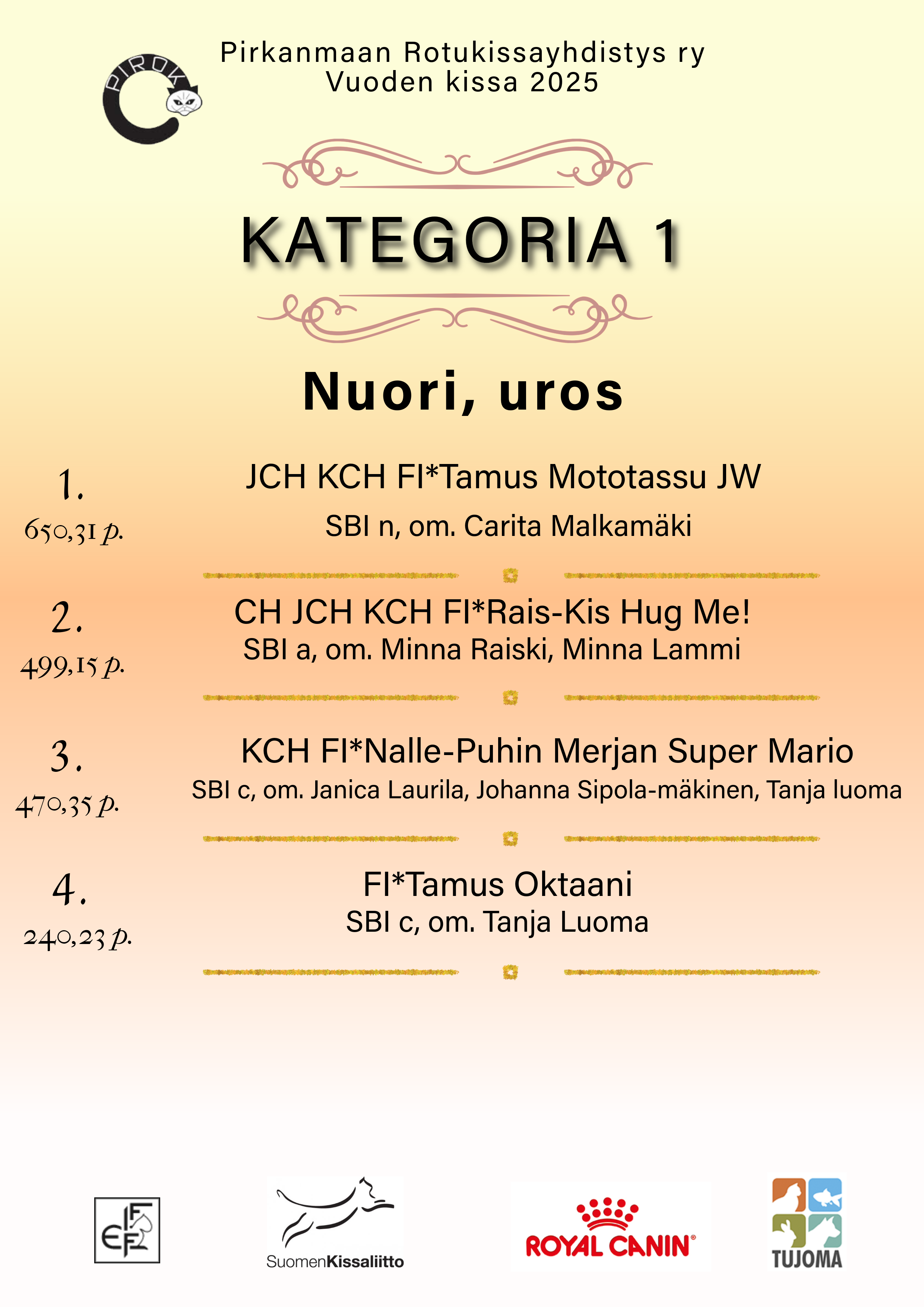 KAT1 nuori uros.png