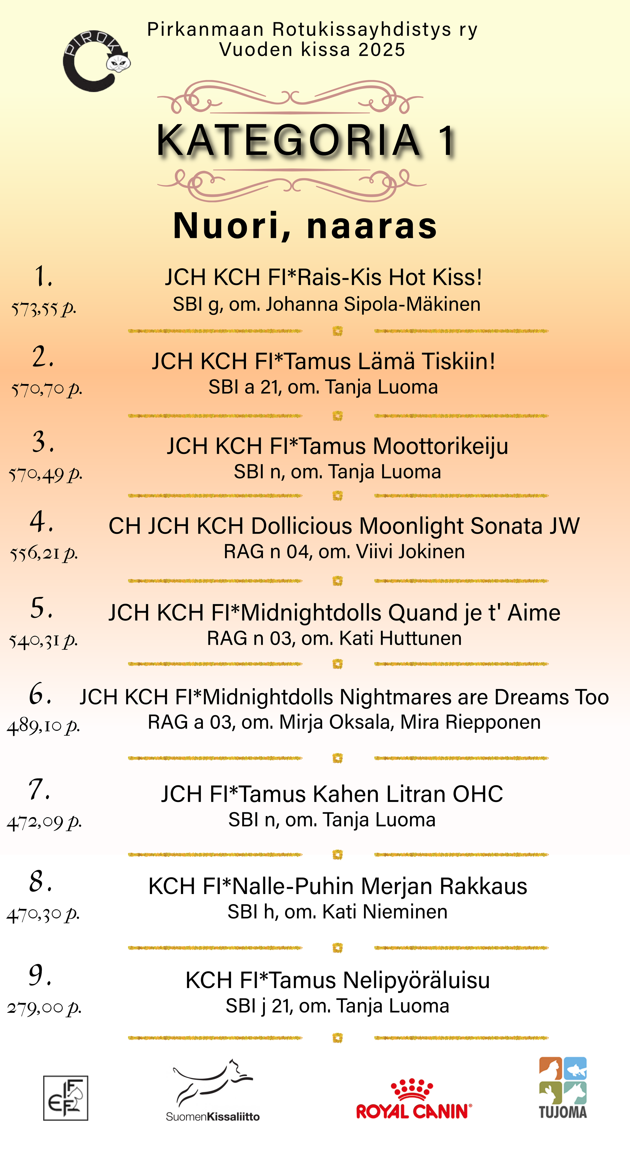 KAT1 nuori naaras.png