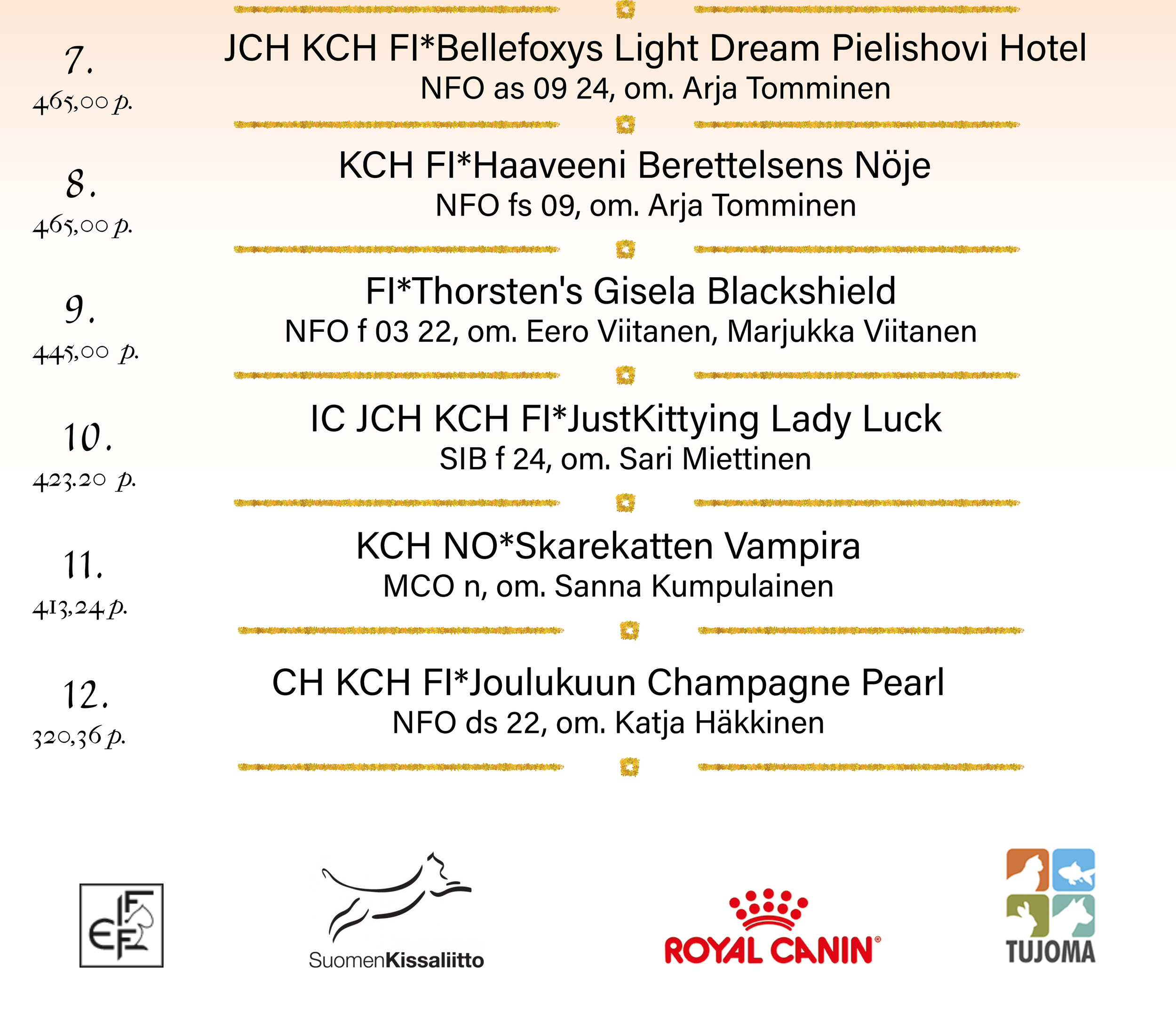 KAT2 KORJATTU nuori naaras 2 osa.png