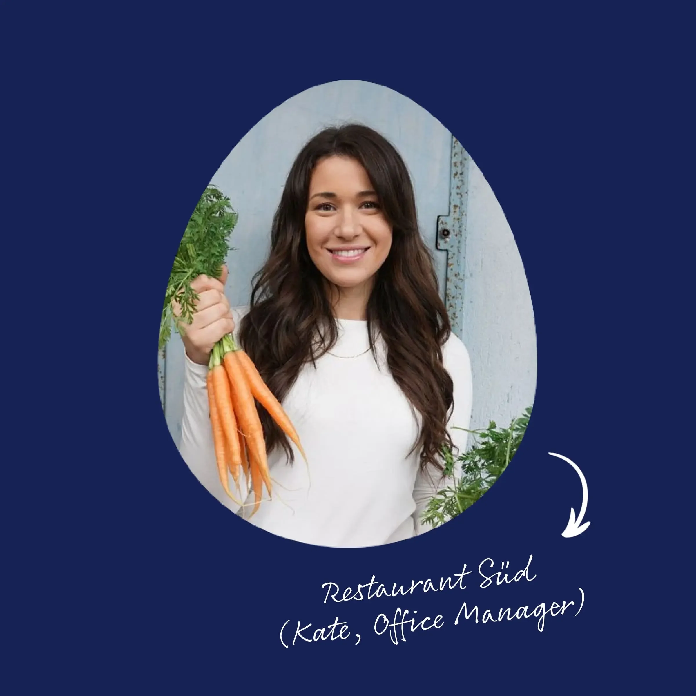 Unsere Favoriten für Osterbrunch