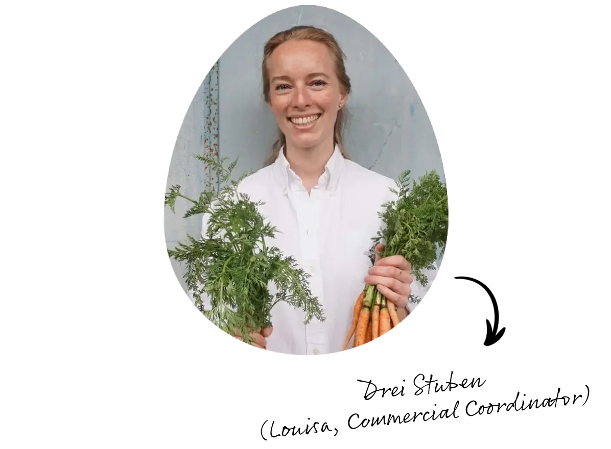 Felfelian Louisa empfiehlt das Restaurant Drei Stuben in Zürich für Osterbrunch