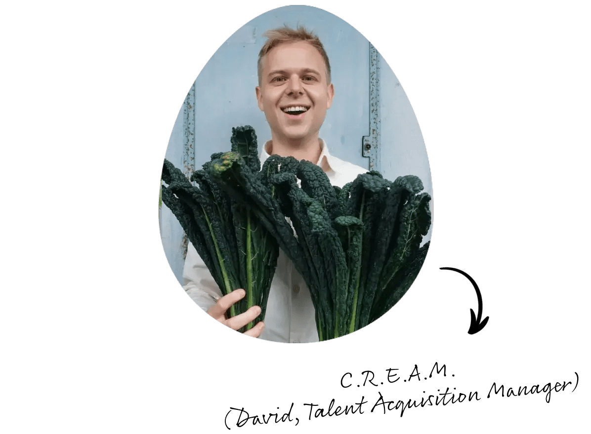 Felfelian David empfiehlt das Restaurant C.R.E.A.M in Zürich für Osterbrunch