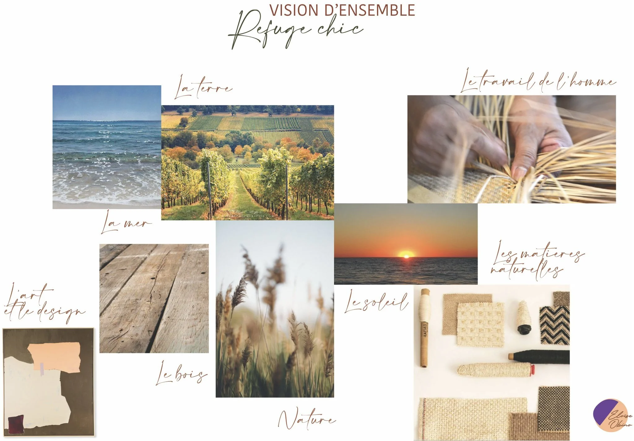 &bull; REFUGE CHIC &bull; 
Petit nom du projet en cours, ce concept board me permet de partager mon intention globale, mes sources d'inspirations...
Cette premi&egrave;re &eacute;tape a pour mission de retranscrire tous les &eacute;l&eacute;ments fon