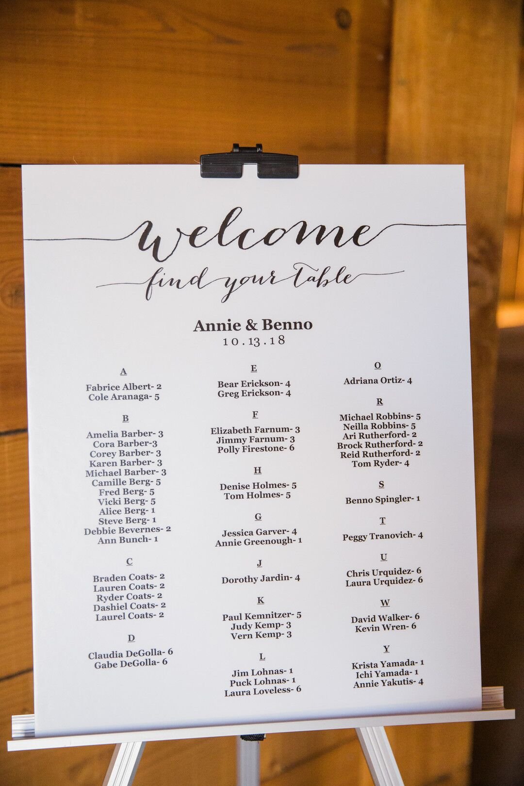 www.santabarbarawedding.com | Venue: Firestone Vineyard | Photographer: Just Kiss Collective | Seating Chart