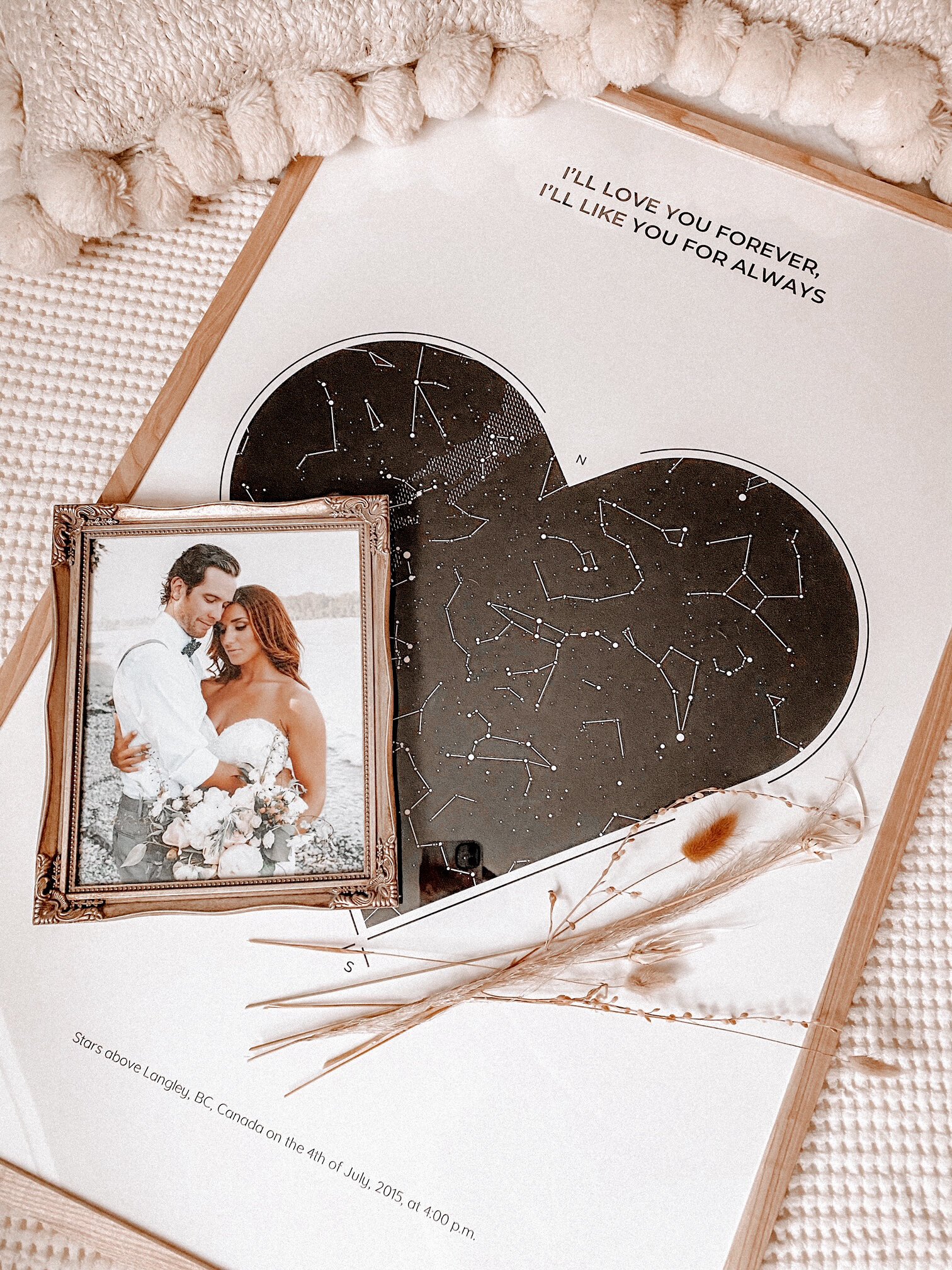www.santabarbarawedding.com | Under Lucky Stars | Nic Maxam | Heart Shaped ‘I’ll Love You Forever, I’ll Like You For Always’ Star Map with Picture of a Couple 