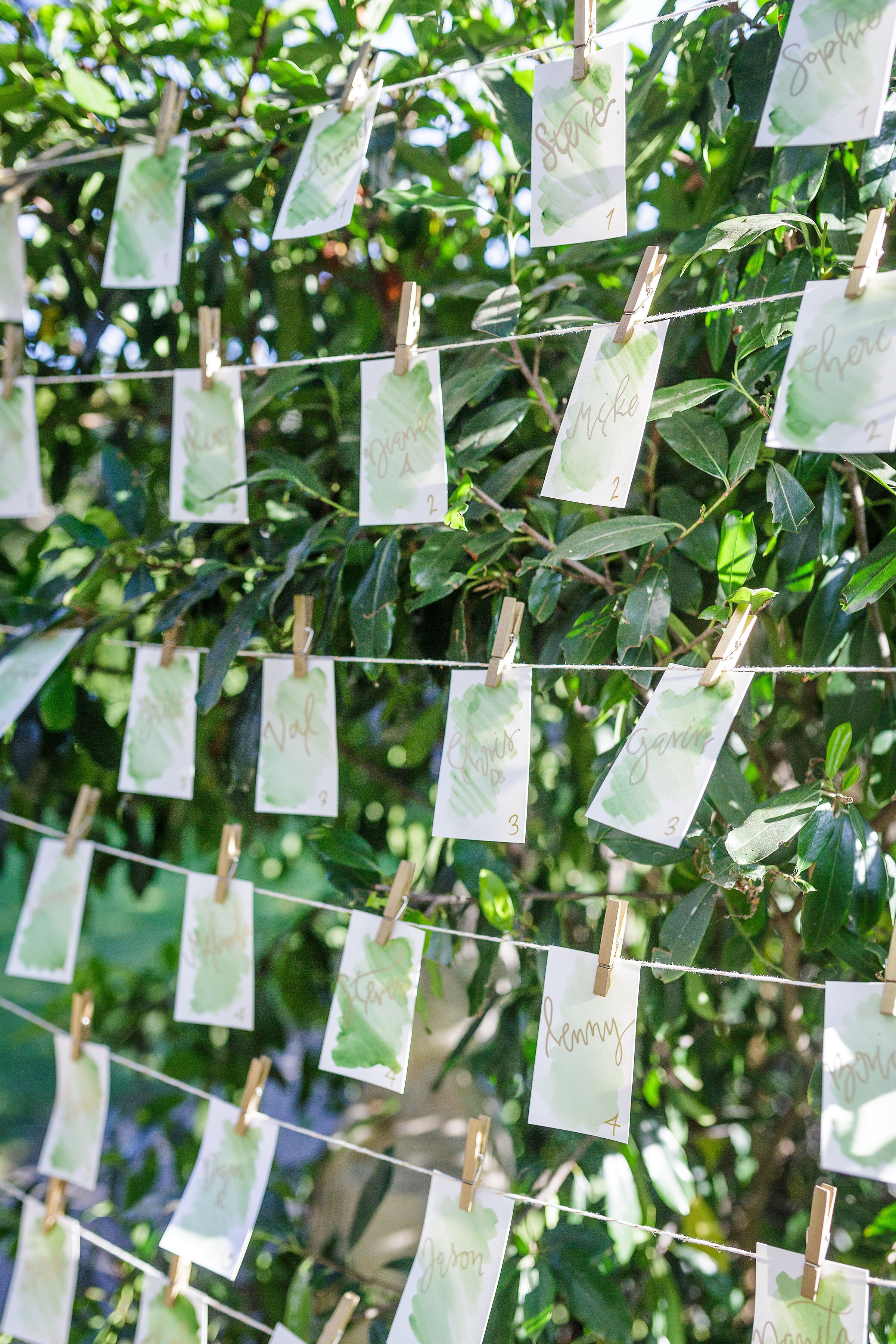 www.santabarbarawedding.com | Kiel Rucker | Ann Johnson Events | Simpson House Inn | The Poppy Pod | Bright Event Rentals | Hilary Elizabeth Lettering | Place Cards