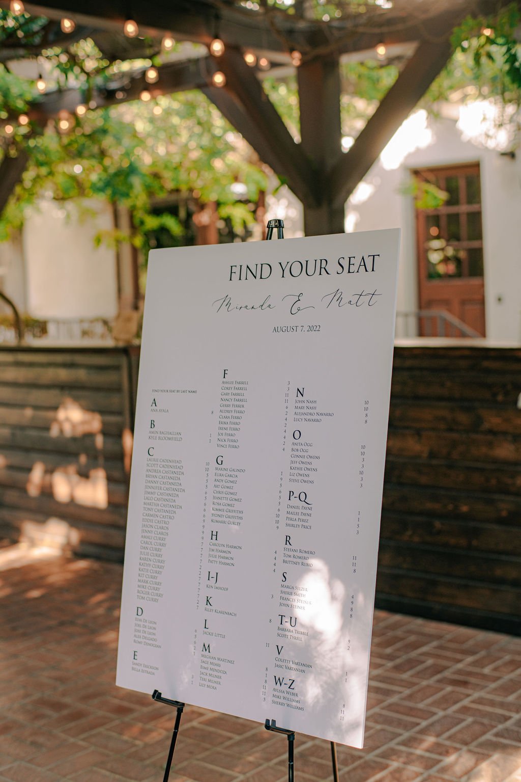 www.santabarbarawedding.com | Events by Fran | Quail Ranch | Scott Andrew Co. | A Rental Connection | Seating Chart Board