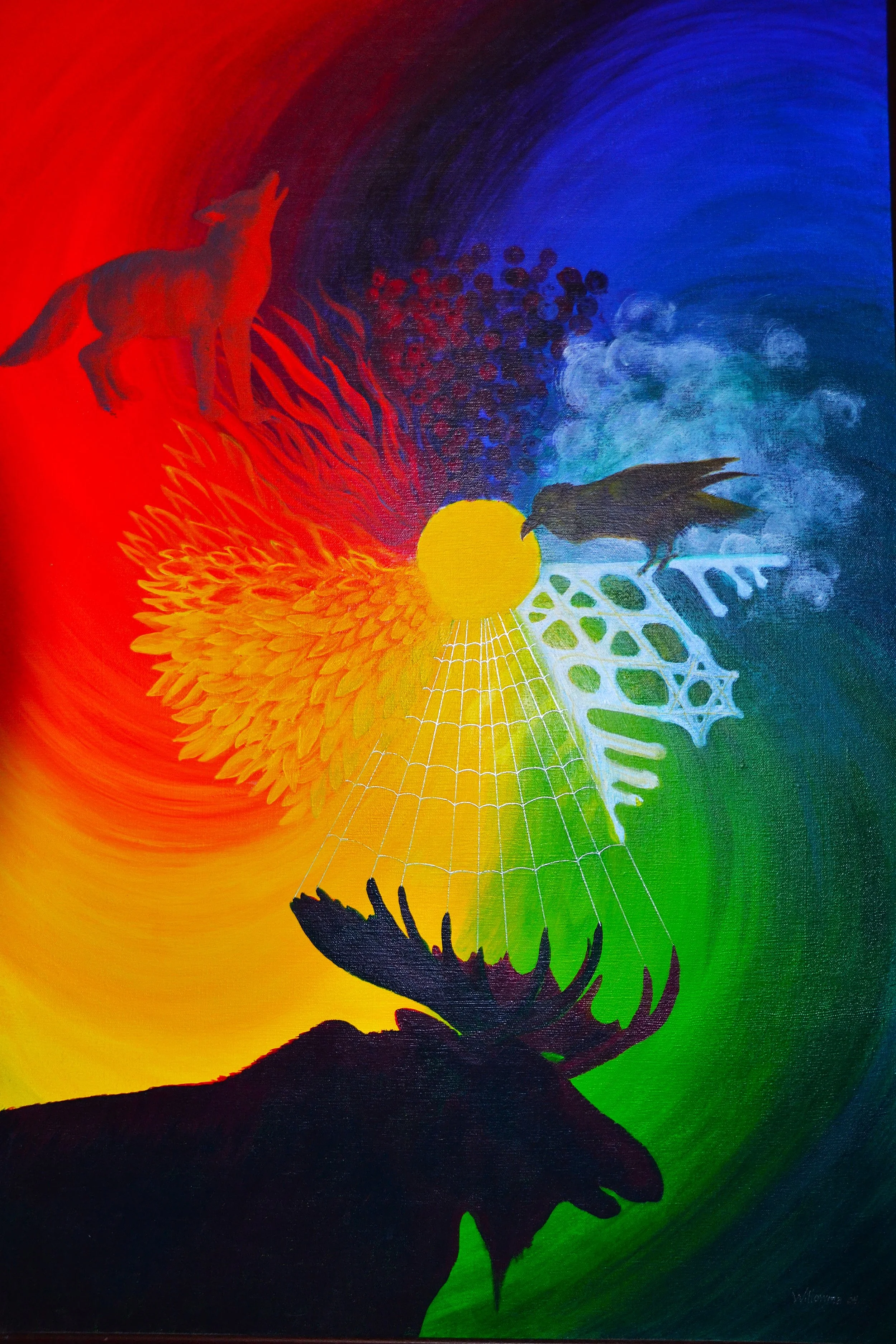 Show & Share for Members Monday March 23, 2026- 7-9 pm, Free