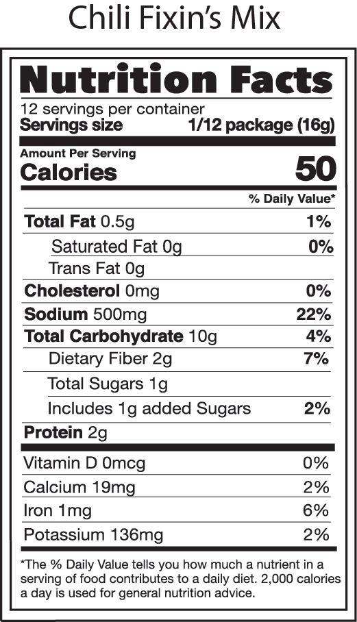 Chili Fixins Mix-NF Panel.png