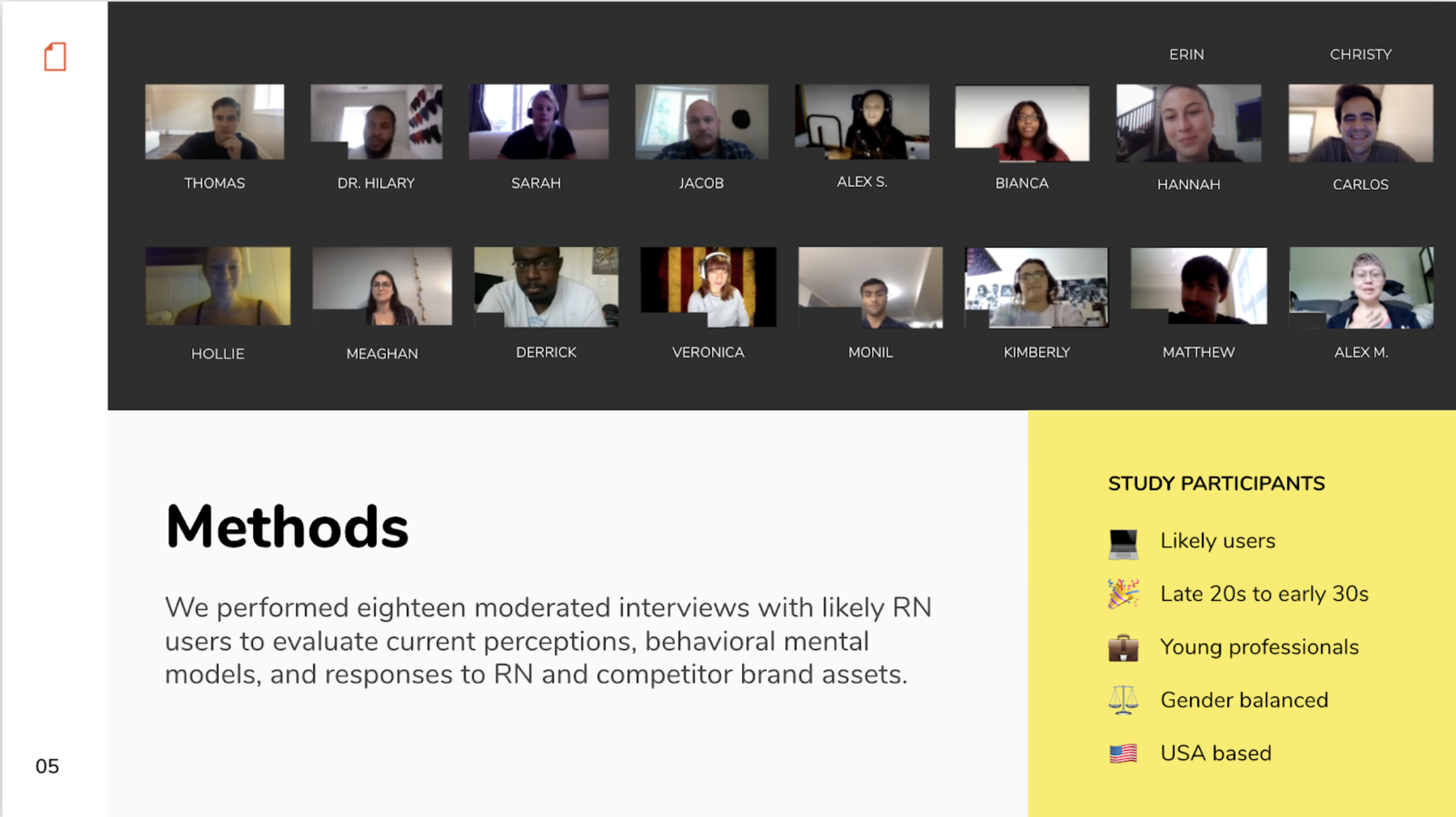 Image of users being interviewed for the research.
