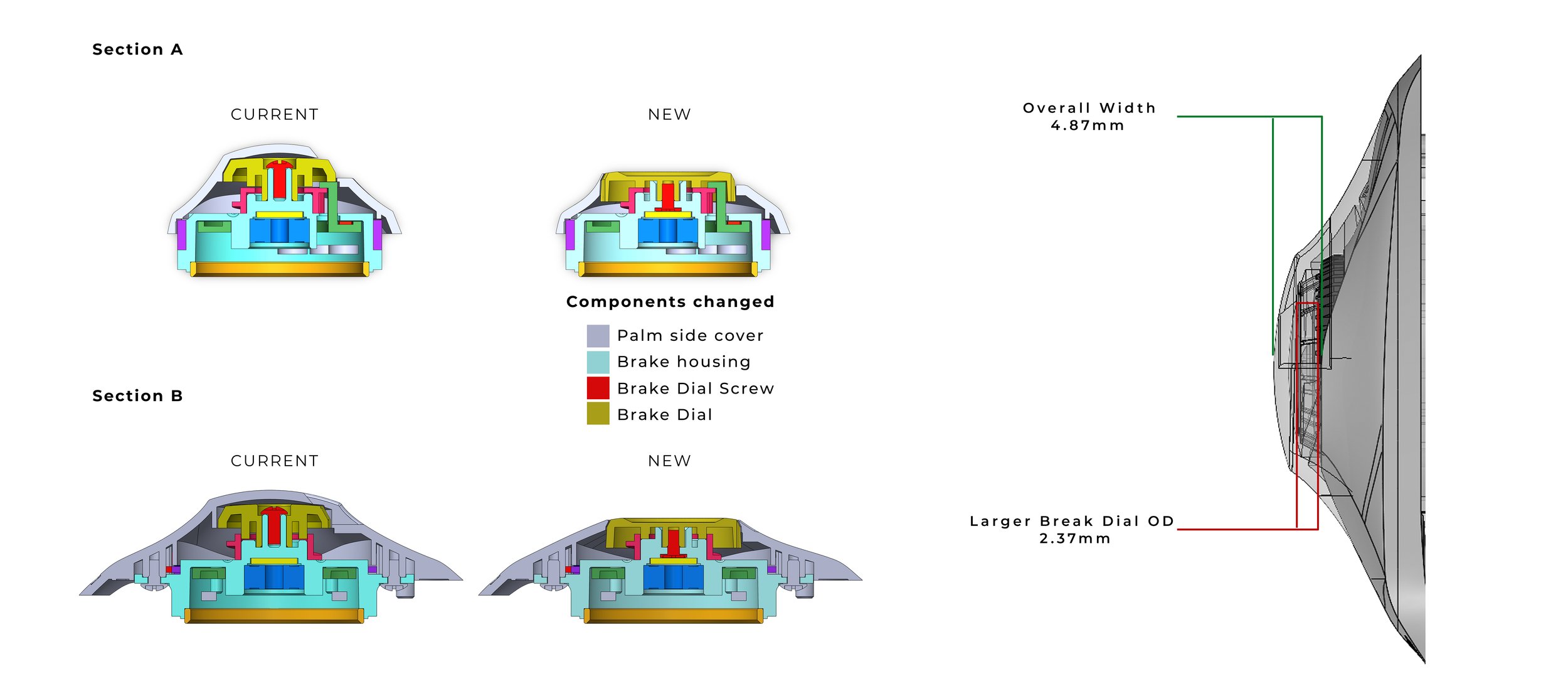 220830_GS_Casting Reels_SECTIONS.jpg