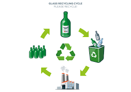 The True Benefits of Composting